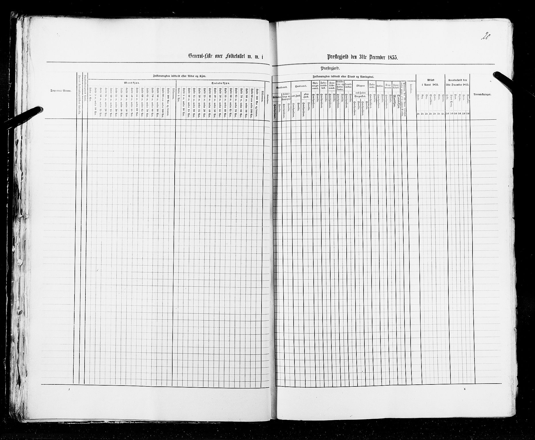 RA, Census 1855, vol. 1: Akershus amt, Smålenenes amt og Hedemarken amt, 1855, p. 20