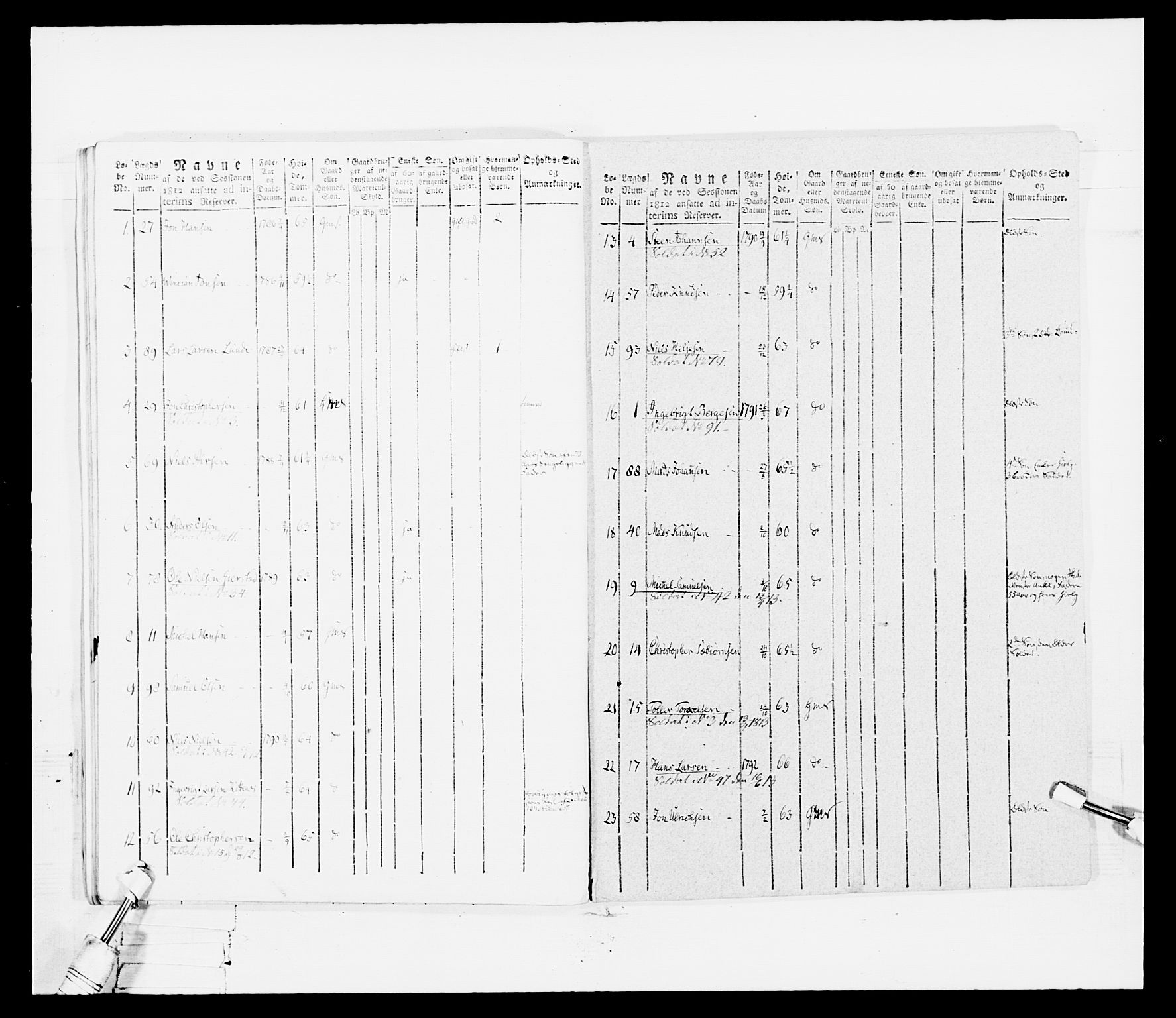 Generalitets- og kommissariatskollegiet, Det kongelige norske kommissariatskollegium, RA/EA-5420/E/Eh/L0099: Bergenhusiske nasjonale infanteriregiment, 1812, p. 168