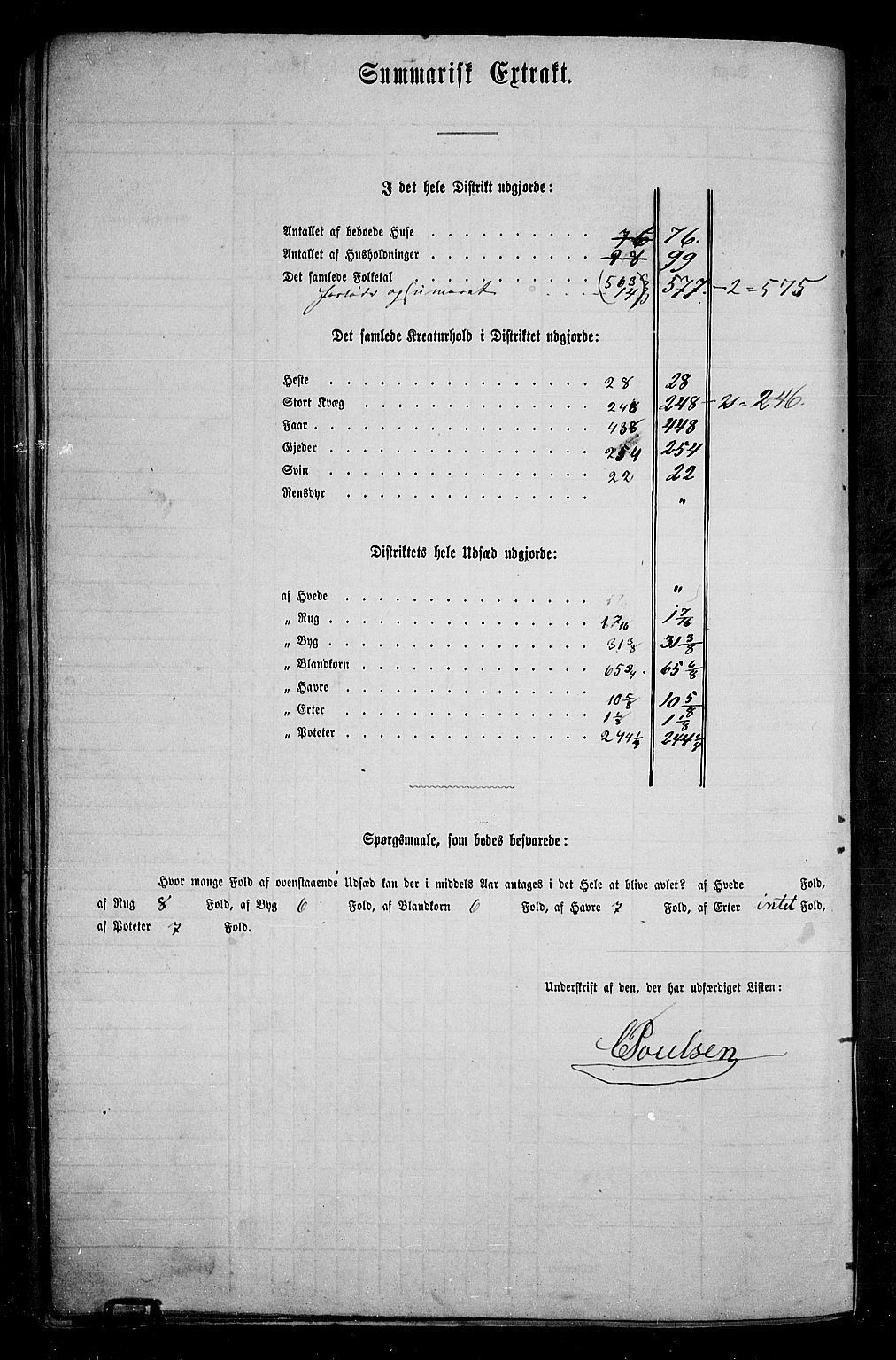 RA, 1865 census for Grue, 1865, p. 226