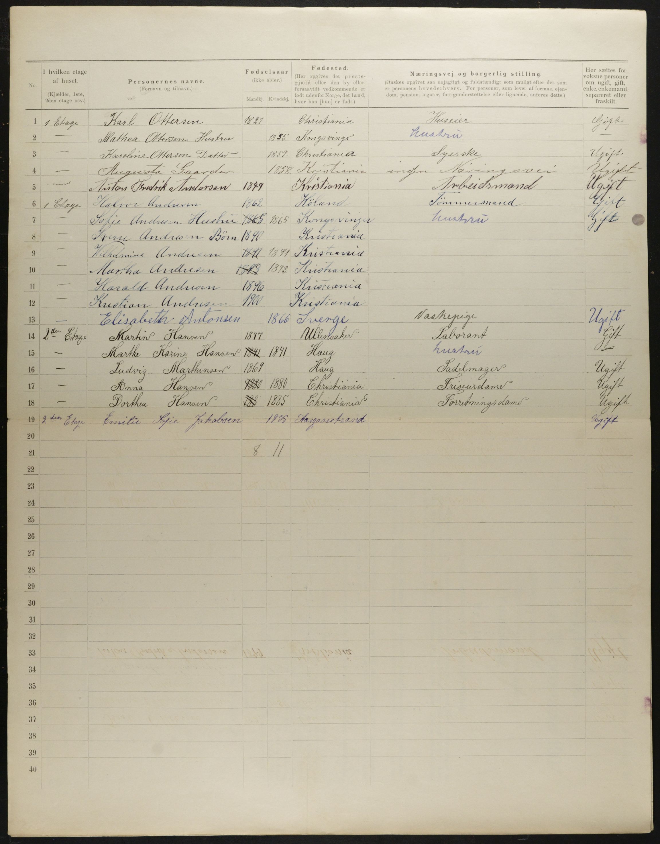 OBA, Municipal Census 1901 for Kristiania, 1901, p. 1608