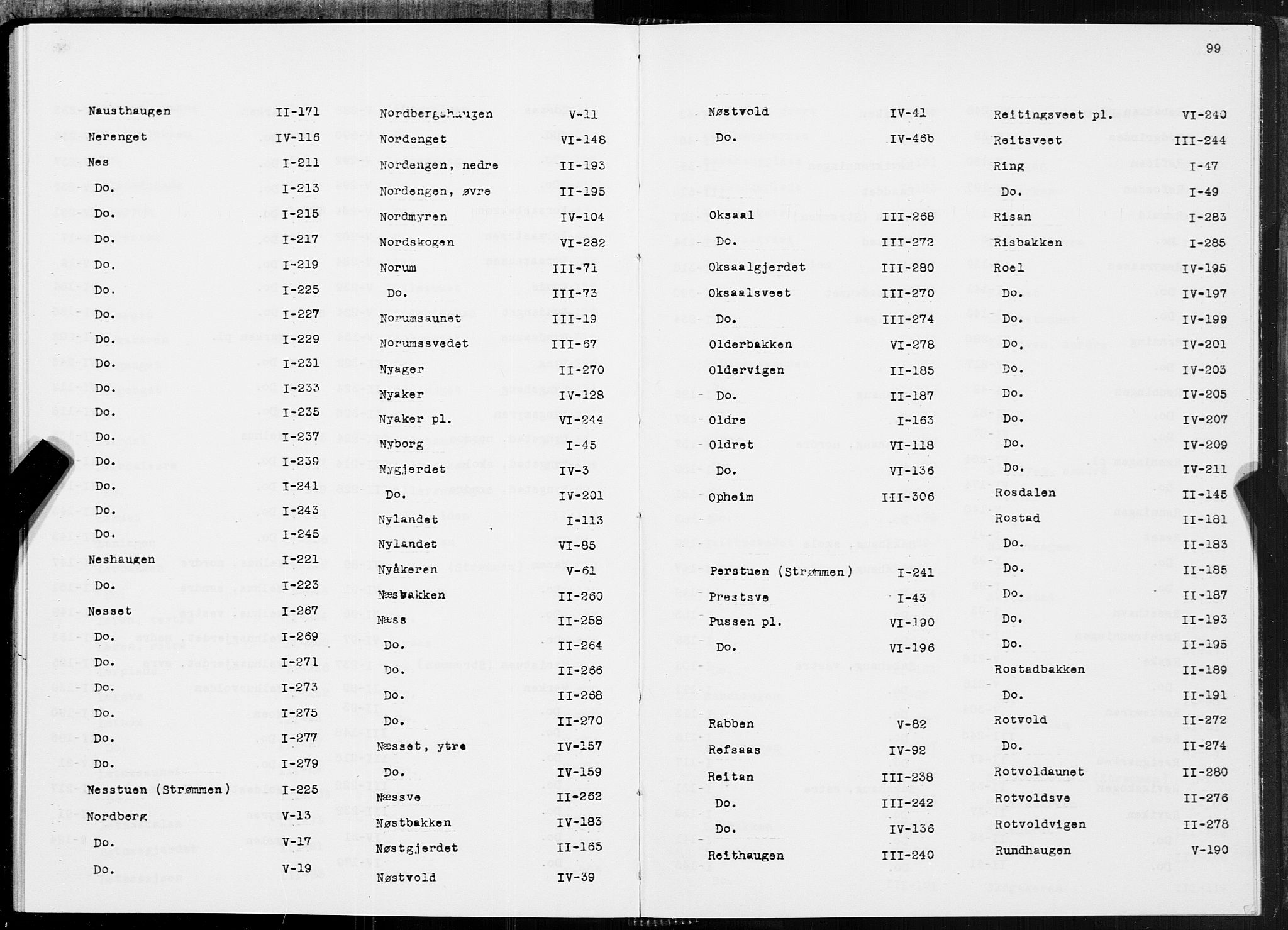 SAT, 1875 census for 1729P Inderøy, 1875, p. 99