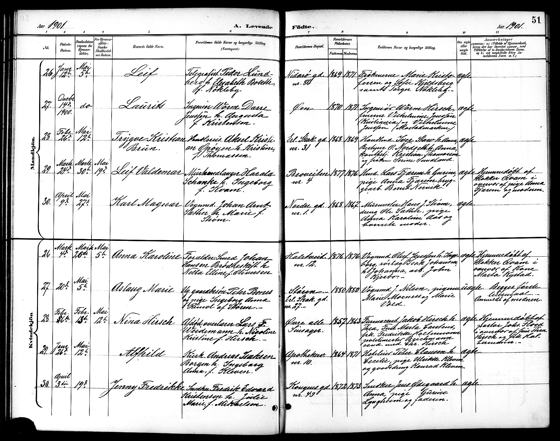 Ministerialprotokoller, klokkerbøker og fødselsregistre - Sør-Trøndelag, AV/SAT-A-1456/601/L0094: Parish register (copy) no. 601C12, 1898-1911, p. 51