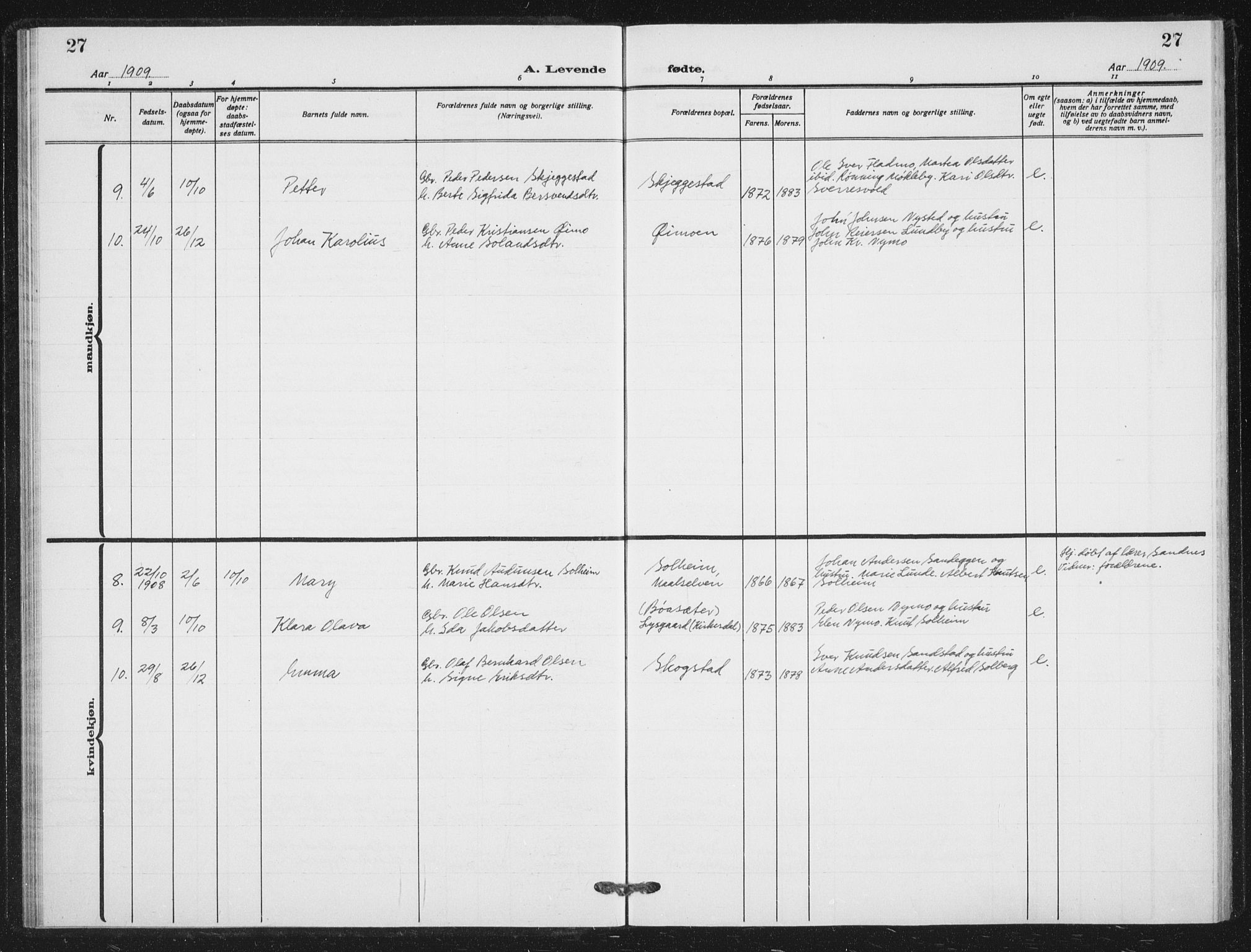 Målselv sokneprestembete, SATØ/S-1311/G/Ga/Gab/L0012klokker: Parish register (copy) no. 12, 1900-1936, p. 27