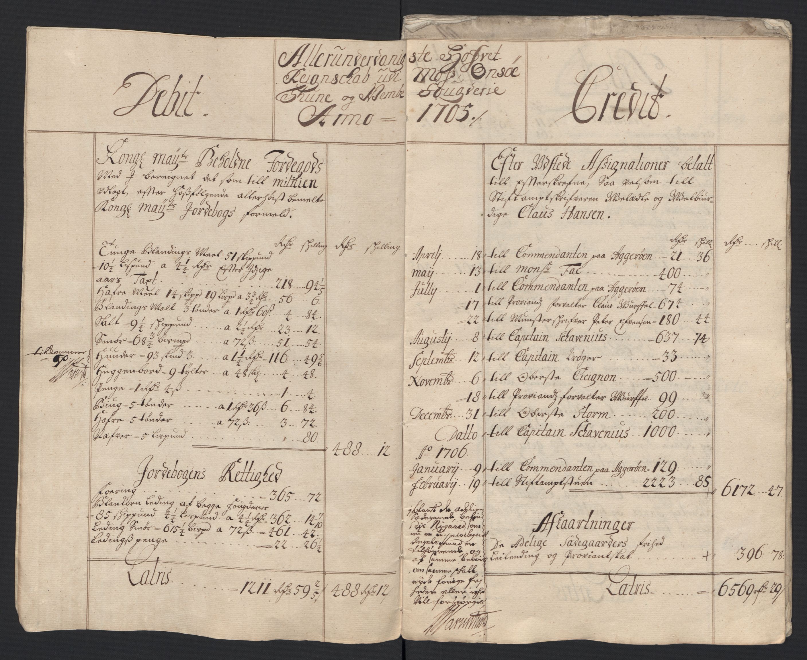 Rentekammeret inntil 1814, Reviderte regnskaper, Fogderegnskap, AV/RA-EA-4092/R04/L0133: Fogderegnskap Moss, Onsøy, Tune, Veme og Åbygge, 1705-1706, p. 4