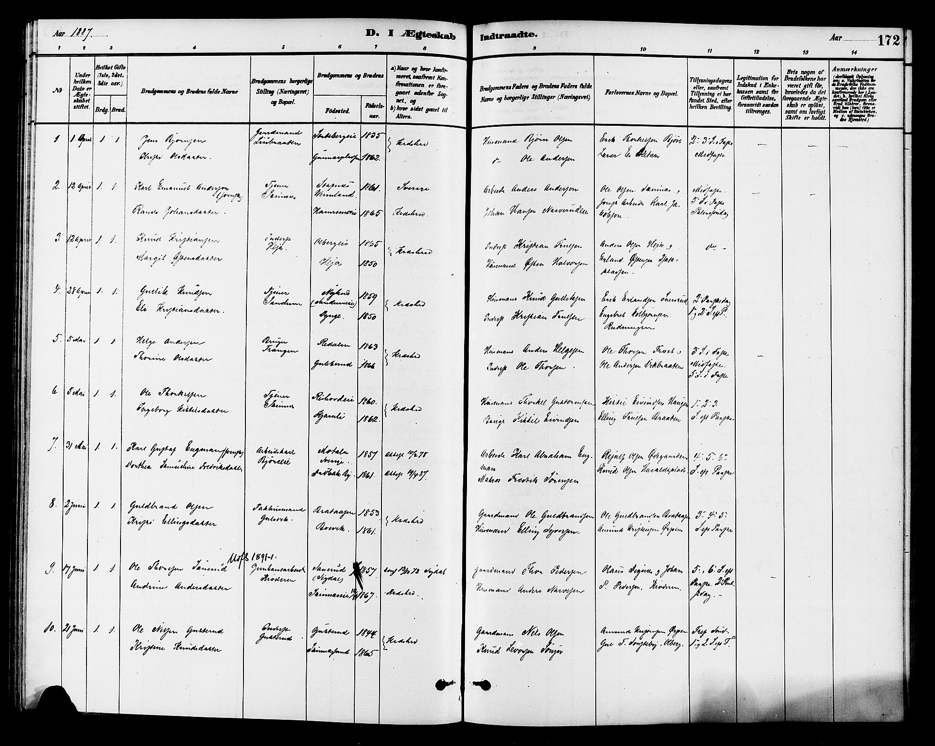 Krødsherad kirkebøker, SAKO/A-19/G/Ga/L0001: Parish register (copy) no. 1, 1879-1893, p. 172