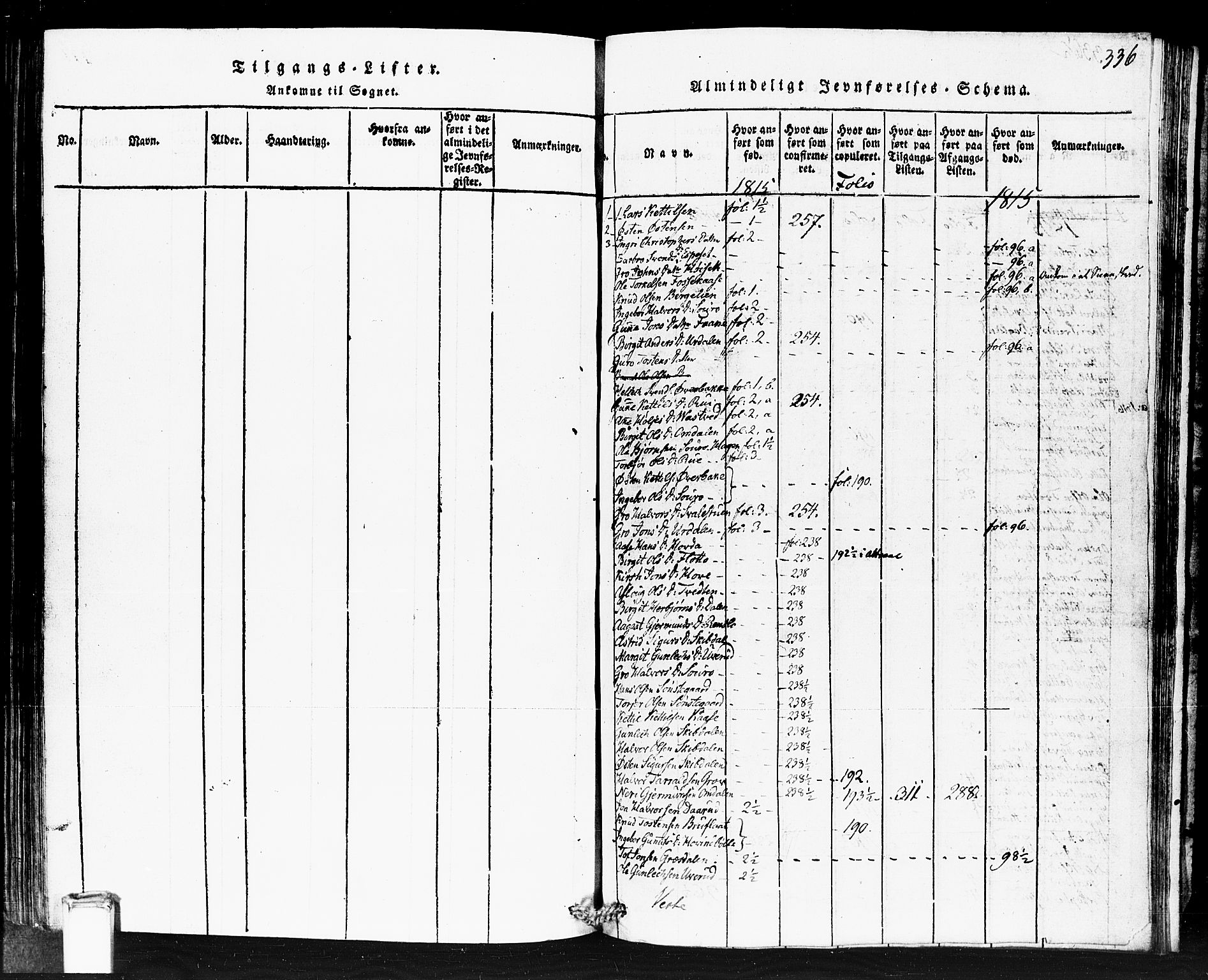 Gransherad kirkebøker, SAKO/A-267/F/Fb/L0002: Parish register (official) no. II 2, 1815-1843, p. 336