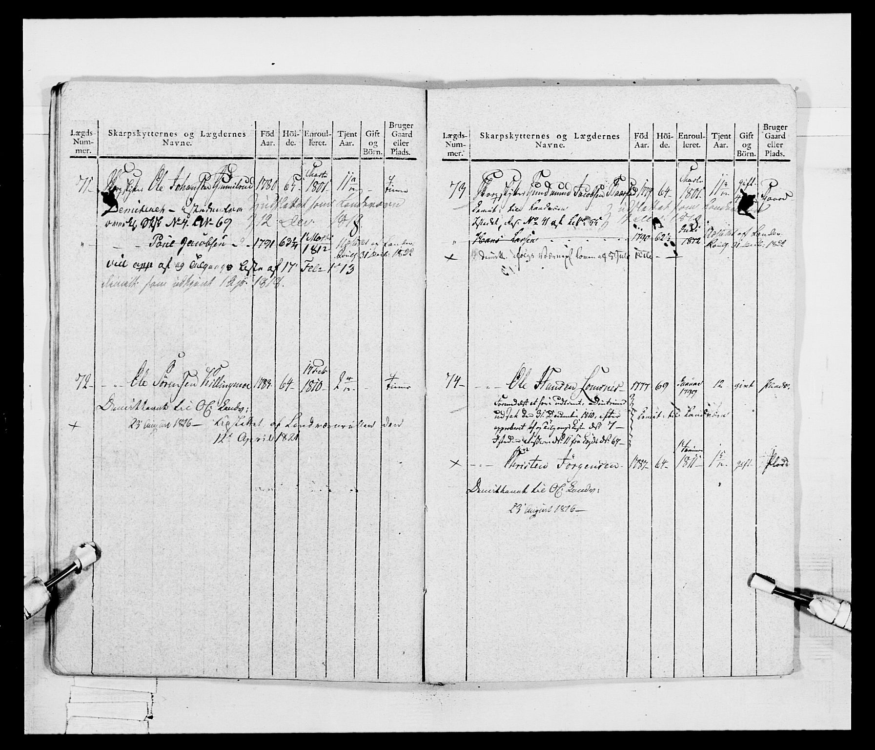 Generalitets- og kommissariatskollegiet, Det kongelige norske kommissariatskollegium, AV/RA-EA-5420/E/Eh/L0048: Akershusiske skarpskytterregiment, 1812, p. 342