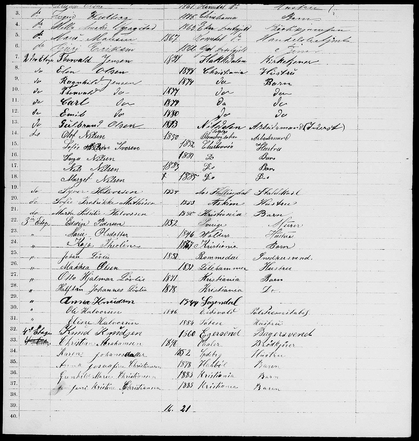 RA, 1885 census for 0301 Kristiania, 1885, p. 5319