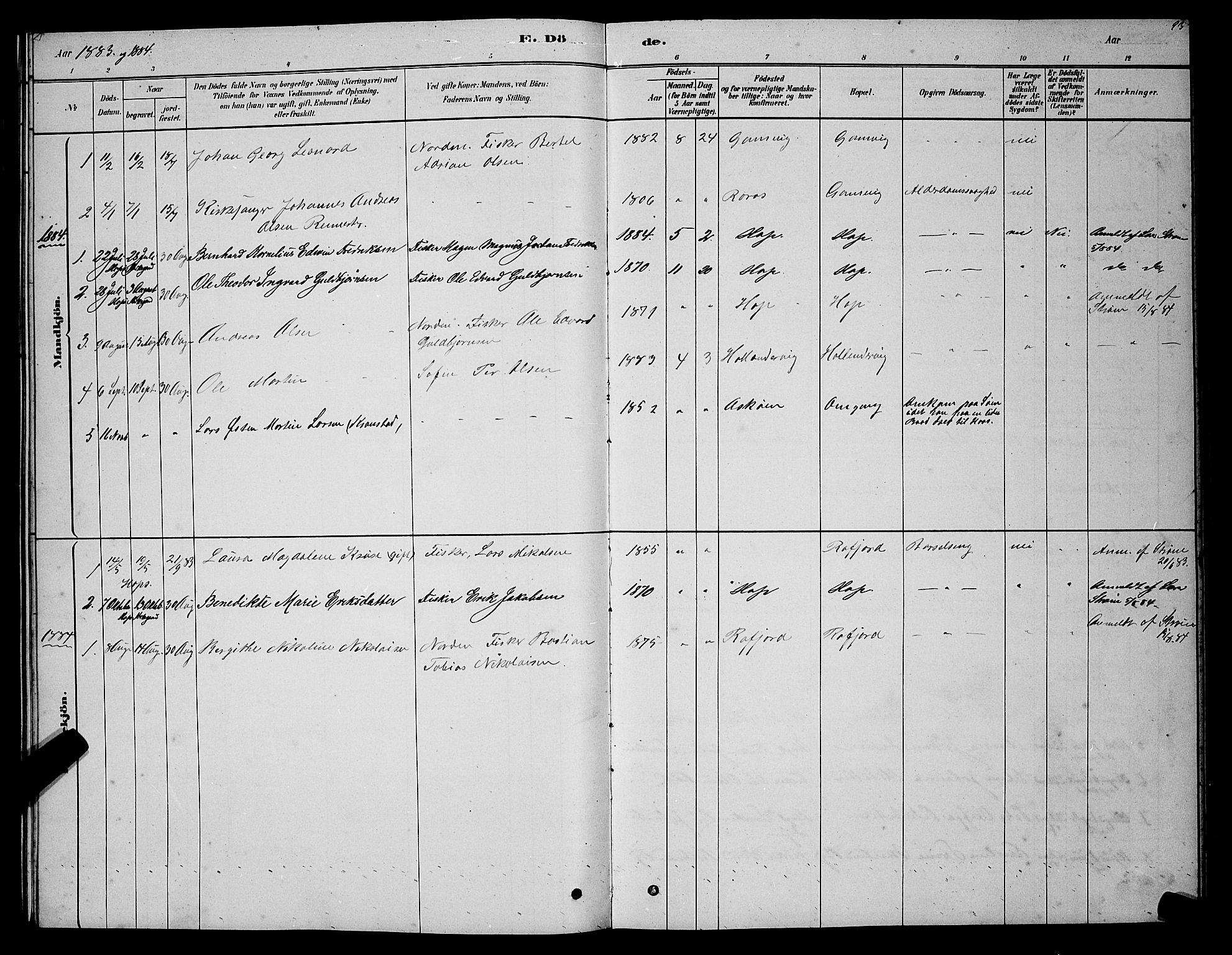 Tana sokneprestkontor, AV/SATØ-S-1334/H/Hb/L0005klokker: Parish register (copy) no. 5, 1878-1891, p. 93