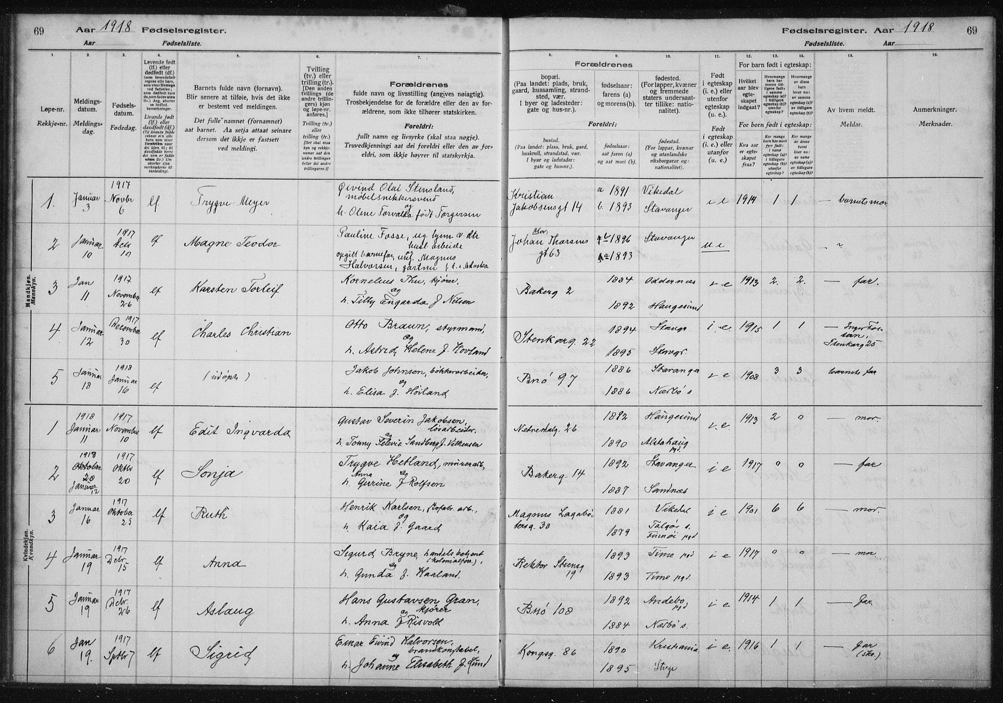 St. Petri sokneprestkontor, SAST/A-101813/002/A/L0001: Birth register no. 1, 1916-1922, p. 69