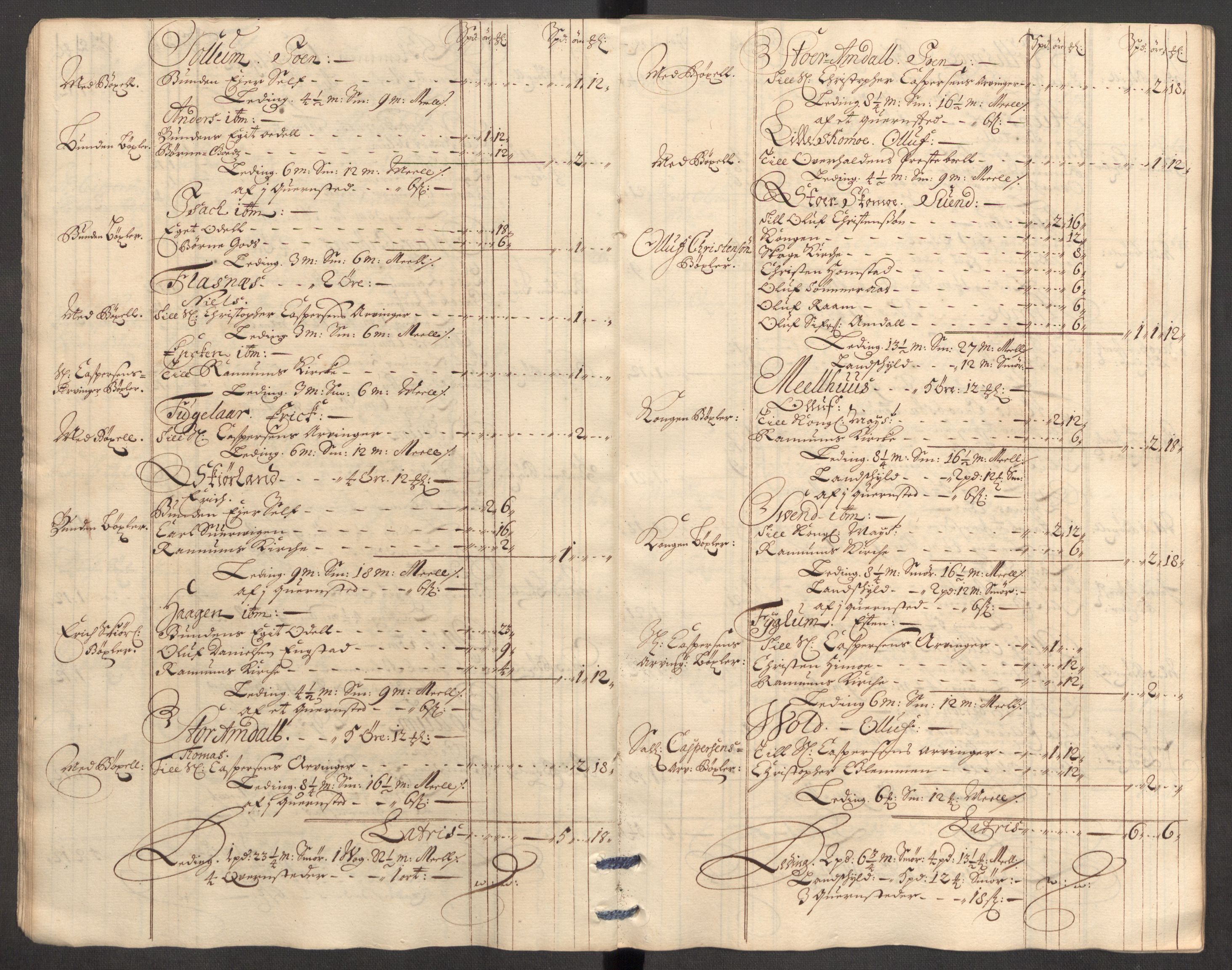 Rentekammeret inntil 1814, Reviderte regnskaper, Fogderegnskap, RA/EA-4092/R64/L4425: Fogderegnskap Namdal, 1696-1698, p. 151