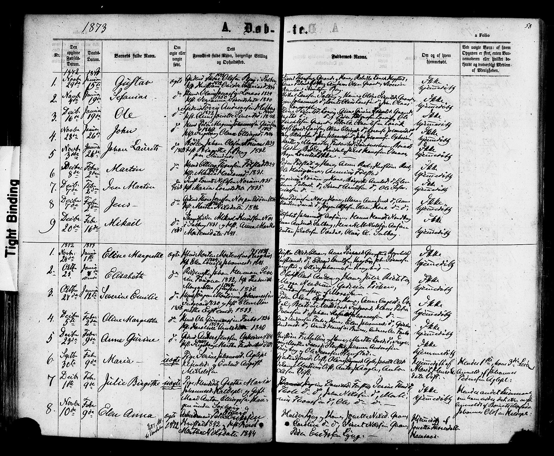 Ministerialprotokoller, klokkerbøker og fødselsregistre - Nord-Trøndelag, SAT/A-1458/730/L0284: Parish register (official) no. 730A09, 1866-1878, p. 58