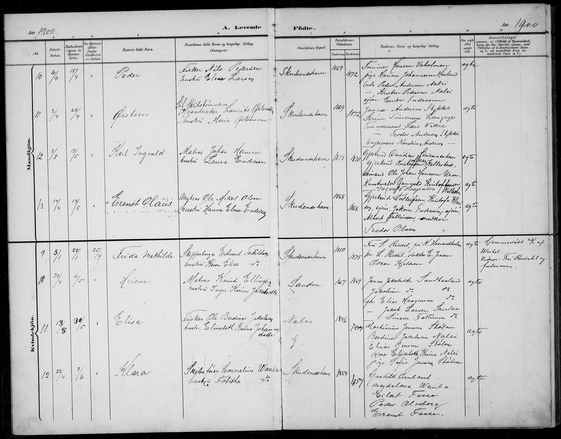 Skudenes sokneprestkontor, AV/SAST-A -101849/H/Ha/Hab/L0008: Parish register (copy) no. B 8, 1900-1937