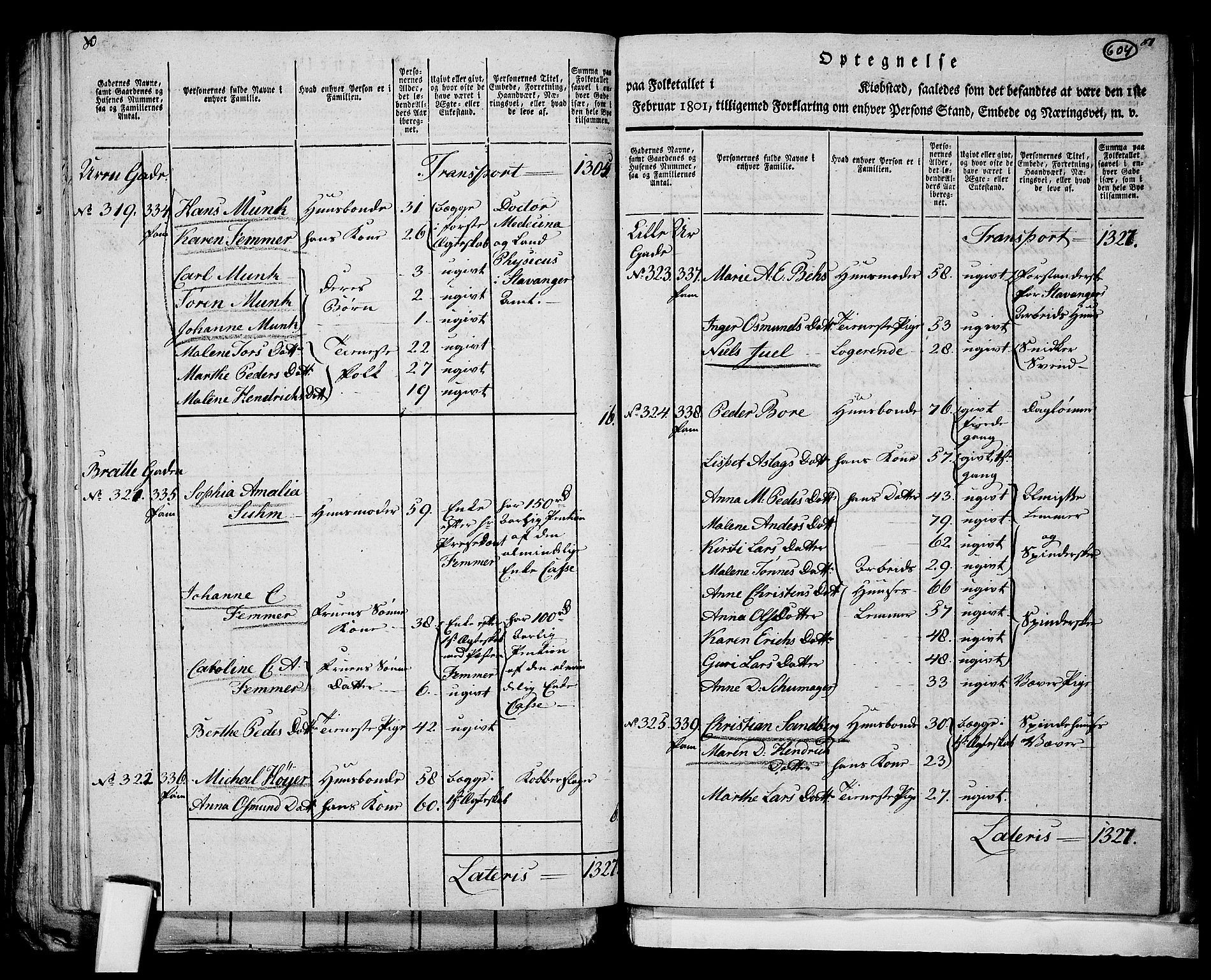 RA, 1801 census for 1103P Stavanger, 1801, p. 603b-604a