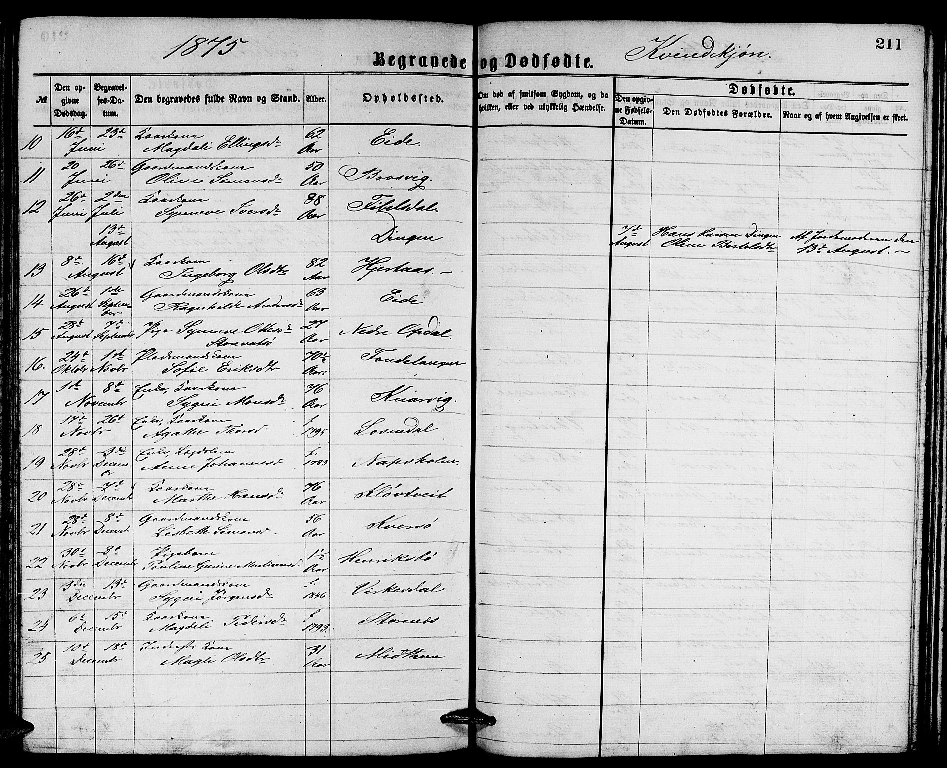 Gulen sokneprestembete, AV/SAB-A-80201/H/Hab/Habb/L0002: Parish register (copy) no. B 2, 1867-1883, p. 211