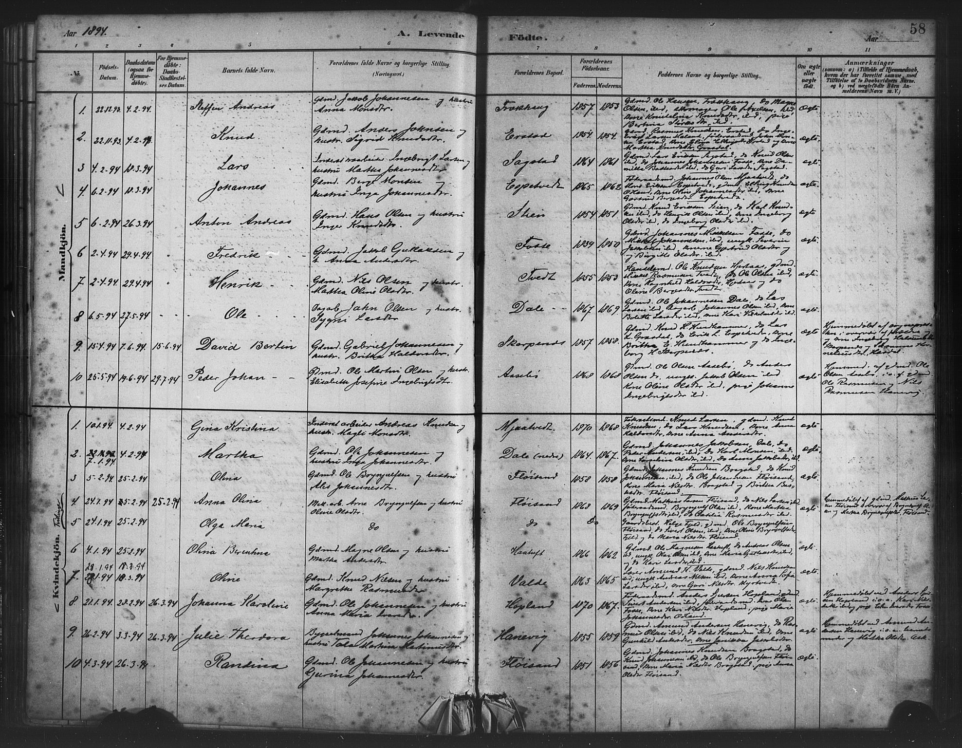 Alversund Sokneprestembete, SAB/A-73901/H/Ha/Haa/Haac/L0001: Parish register (official) no. C 1, 1882-1900, p. 58