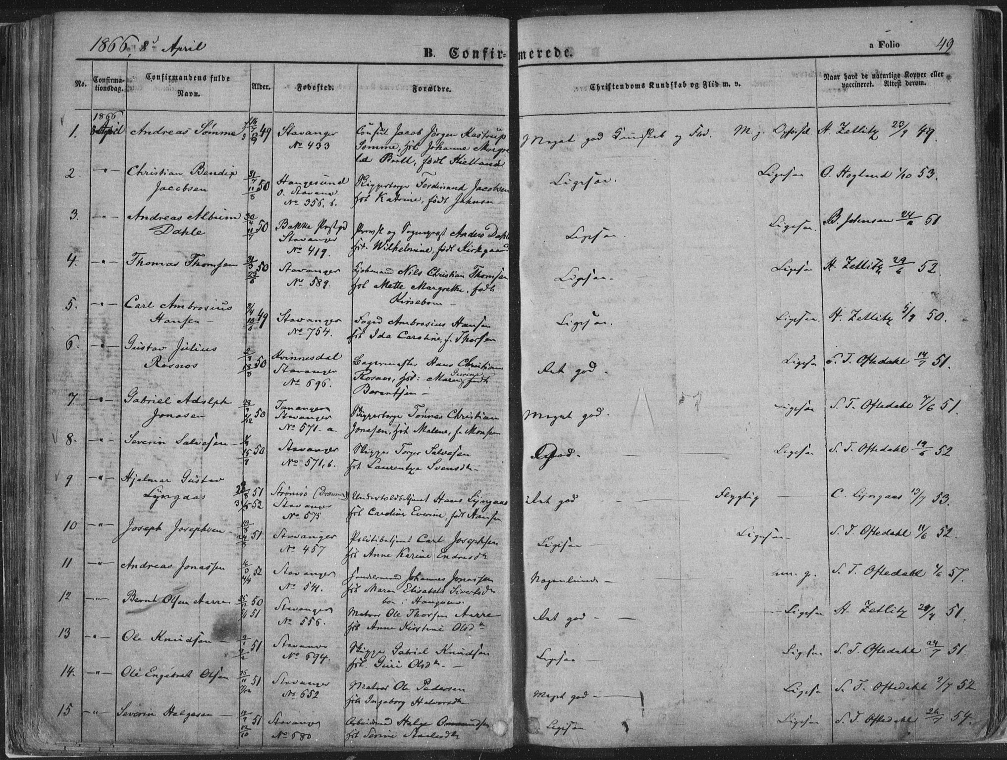 Domkirken sokneprestkontor, AV/SAST-A-101812/001/30/30BA/L0018: Parish register (official) no. A 17, 1857-1877, p. 49