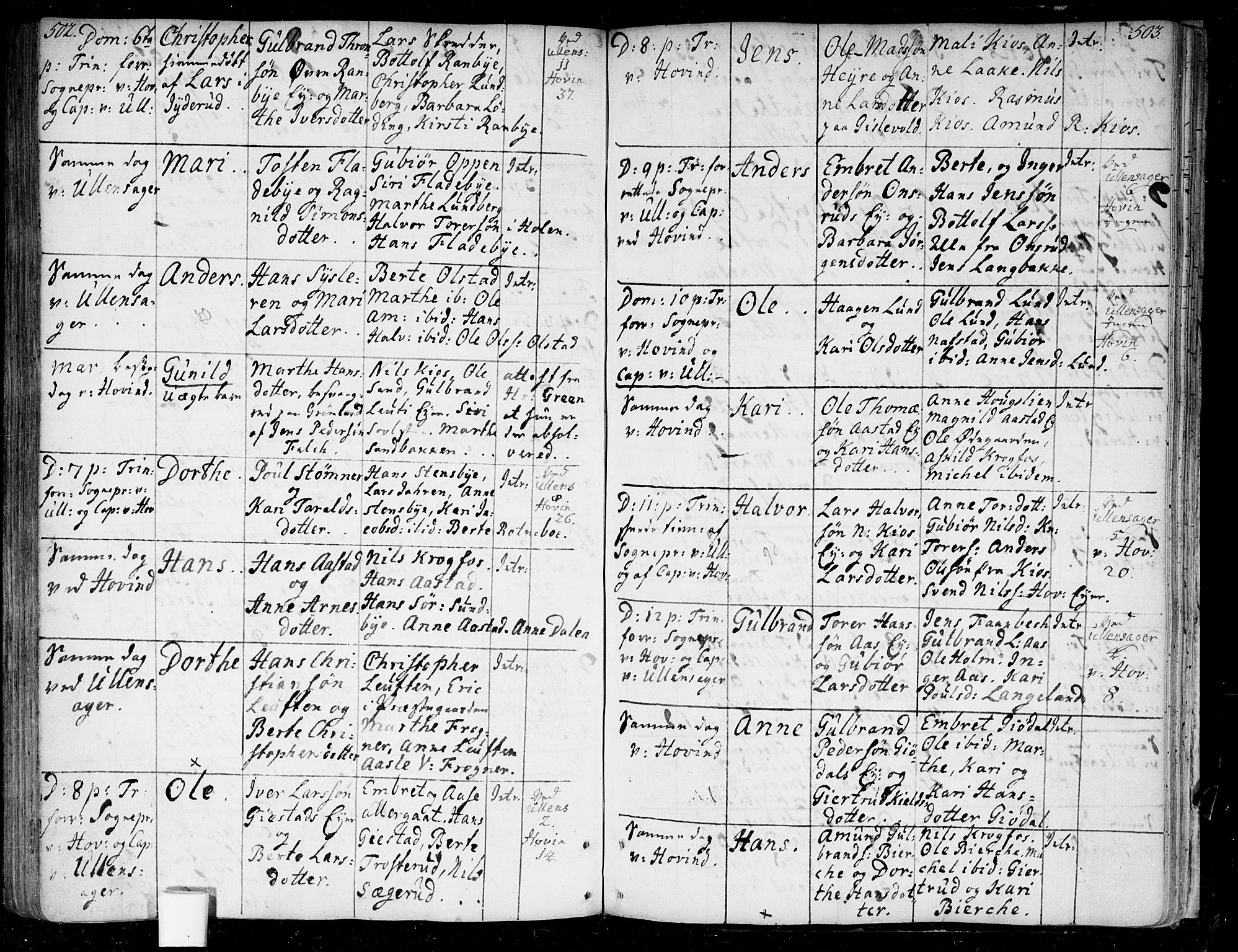 Ullensaker prestekontor Kirkebøker, SAO/A-10236a/F/Fa/L0005: Parish register (official) no. I 5, 1733-1762, p. 502-503