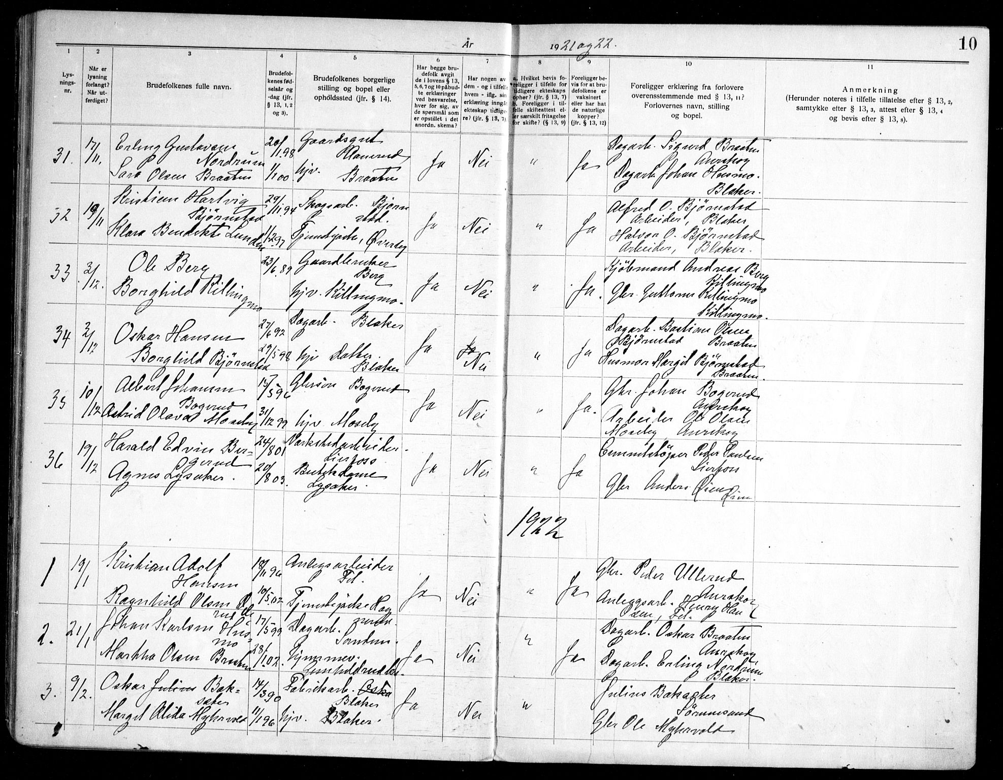 Aurskog prestekontor Kirkebøker, AV/SAO-A-10304a/H/Ha/L0002: Banns register no. 2, 1919-1947, p. 10