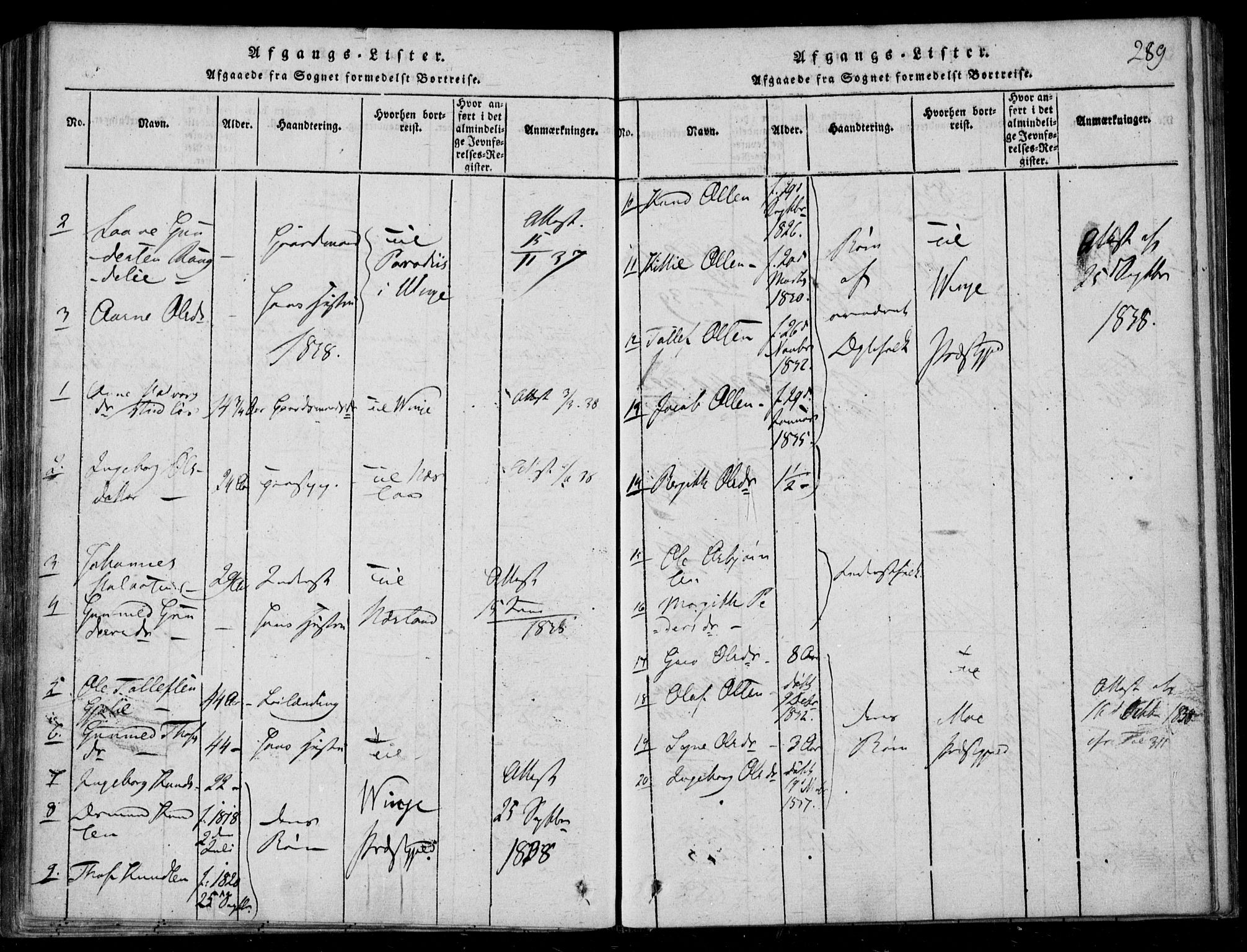 Lårdal kirkebøker, SAKO/A-284/F/Fb/L0001: Parish register (official) no. II 1, 1815-1860, p. 289