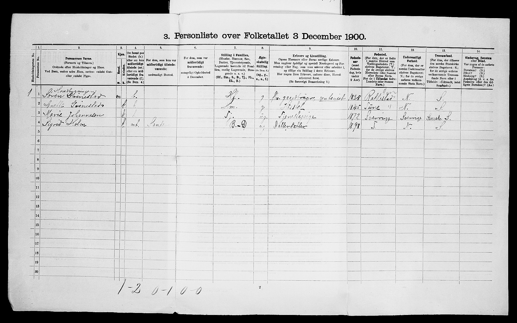 SAO, 1900 census for Borge, 1900, p. 41