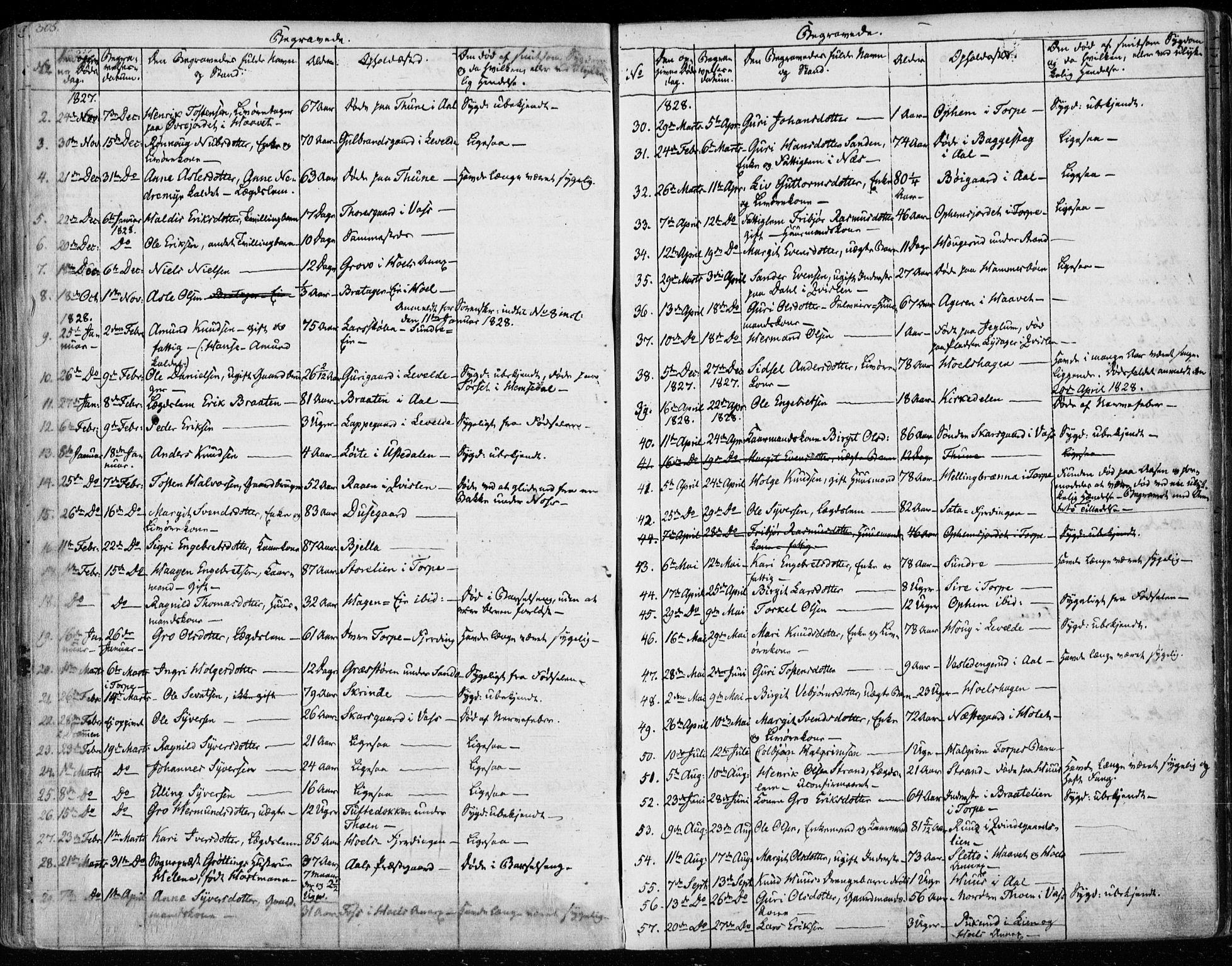 Ål kirkebøker, SAKO/A-249/F/Fa/L0005: Parish register (official) no. I 5, 1825-1848, p. 305