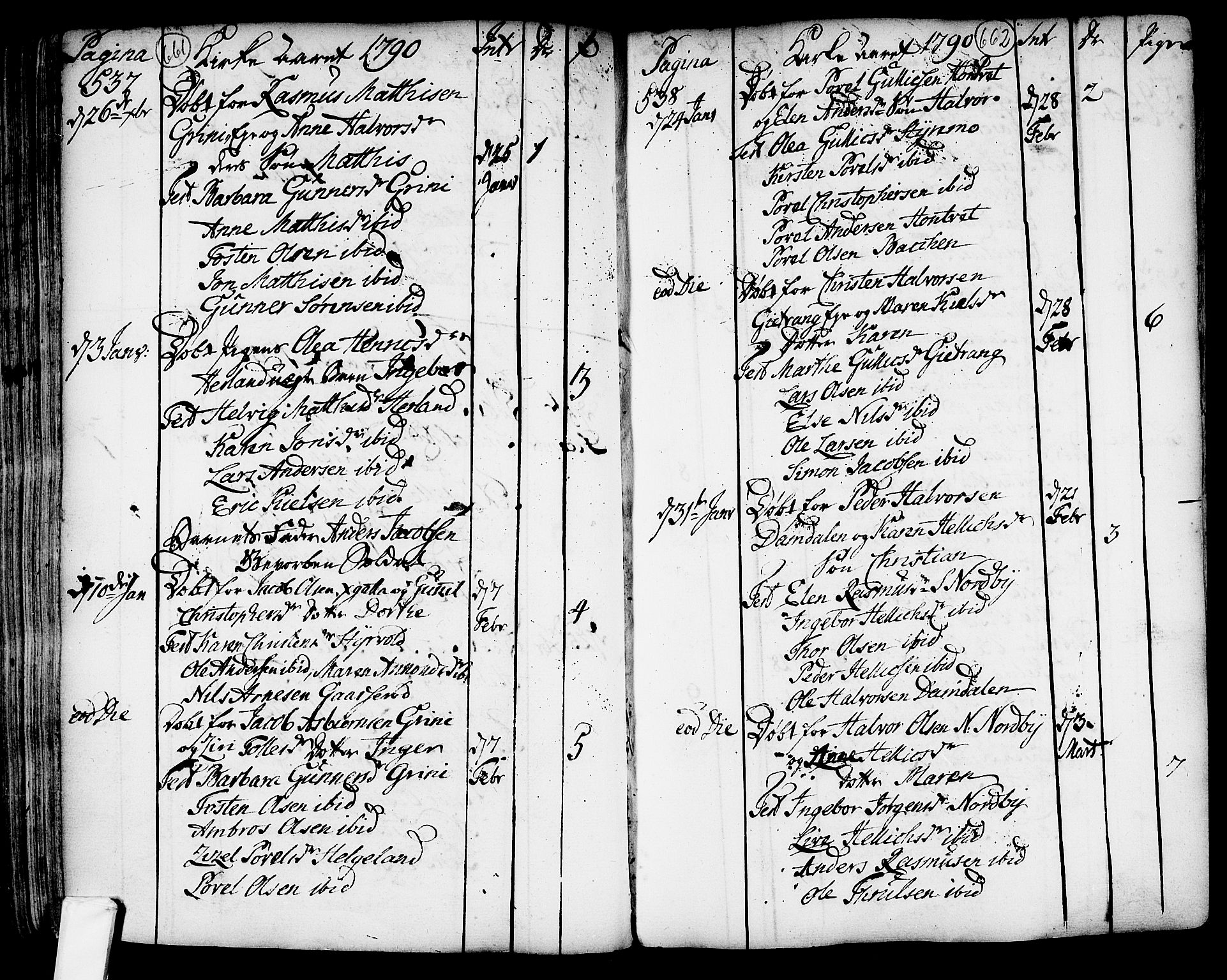 Lardal kirkebøker, AV/SAKO-A-350/F/Fa/L0003: Parish register (official) no. I 3, 1733-1815, p. 661-662