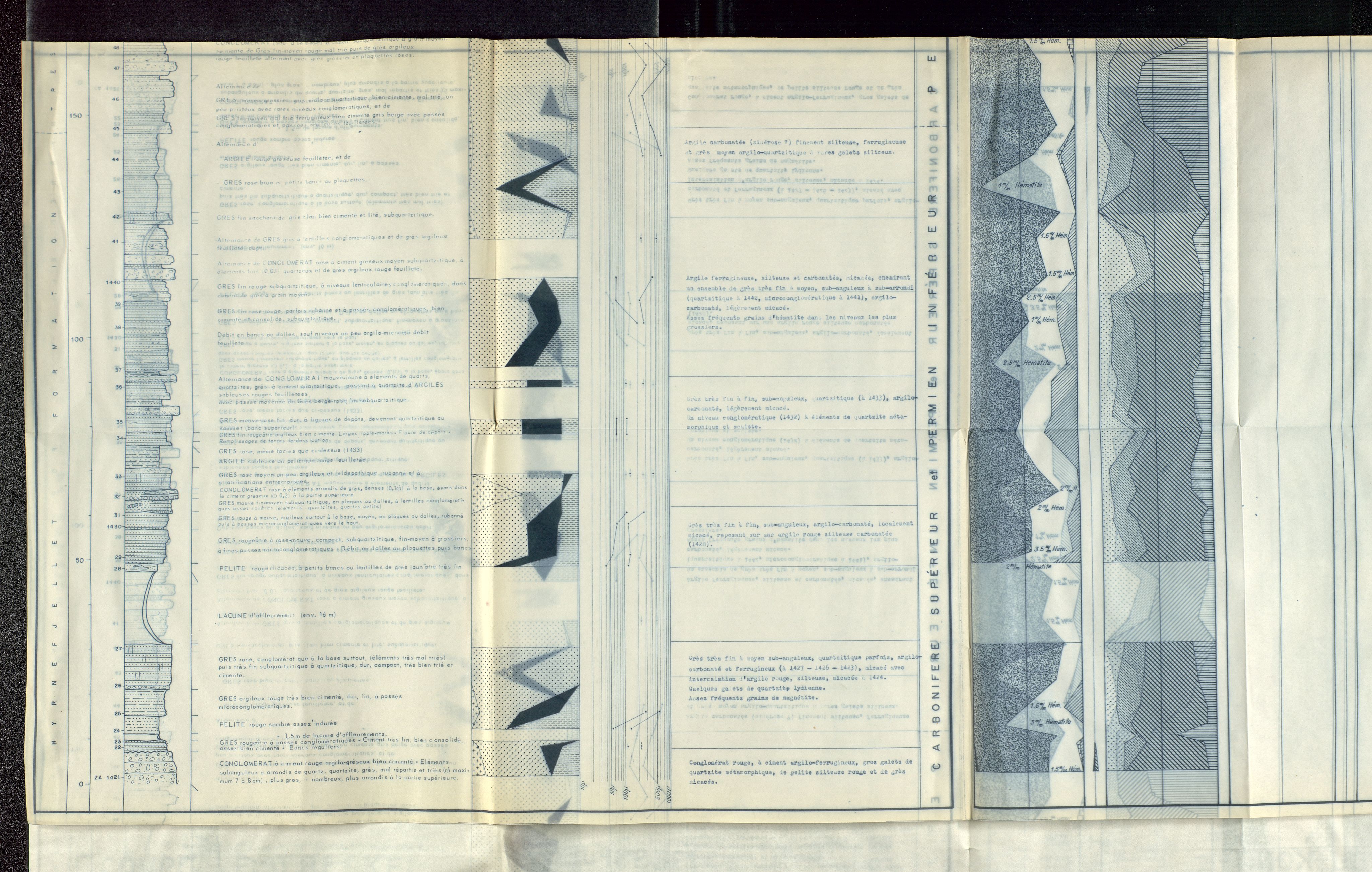 Industridepartementet, Oljekontoret, SAST/A-101348/Da/L0009:  Arkivnøkkel 722 - 725 Geofysikk, geologi, 1969-1972, p. 395