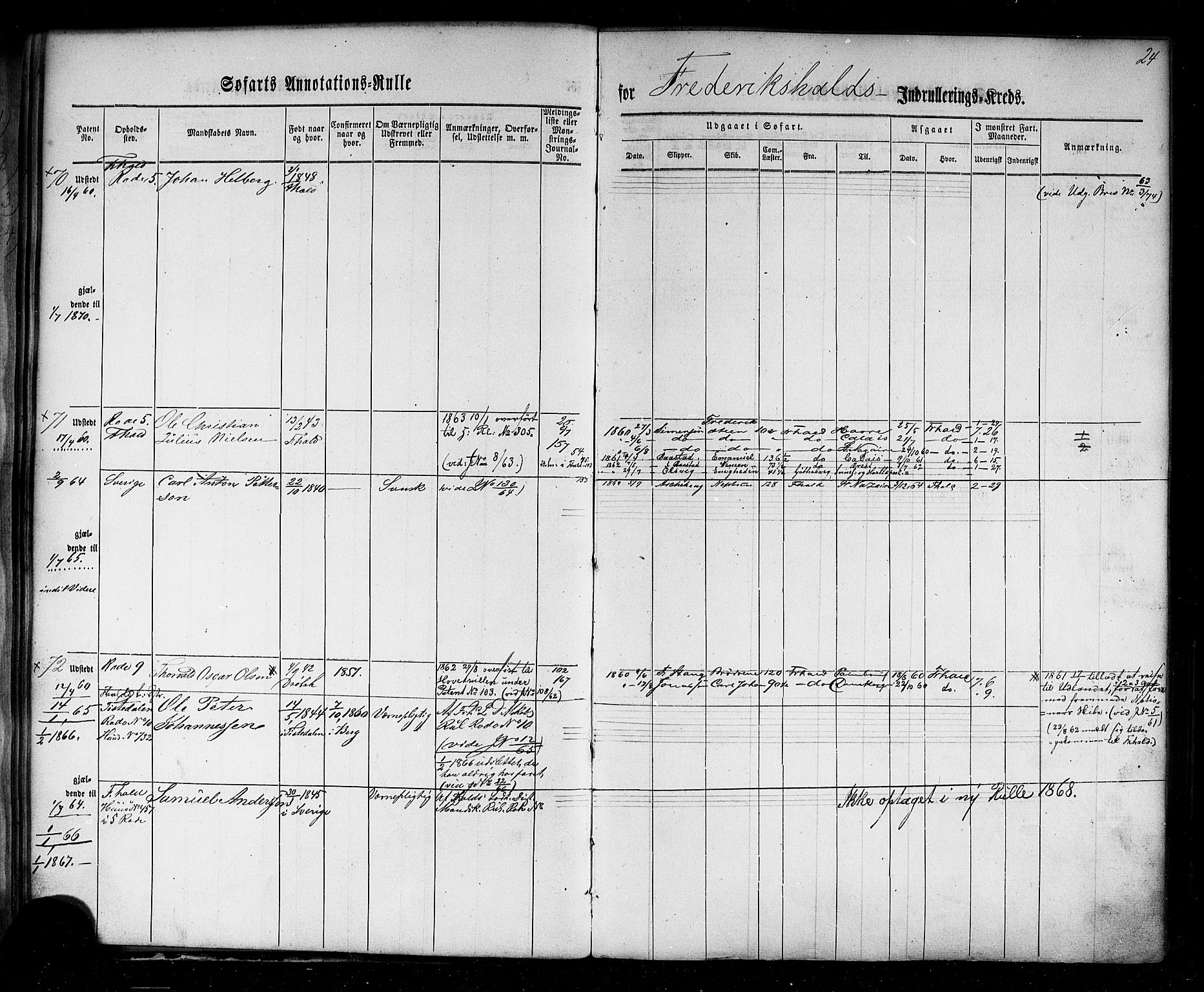 Halden mønstringskontor, AV/SAO-A-10569a/F/Fc/Fca/L0001: Annotasjonsrulle, 1860-1868, p. 26