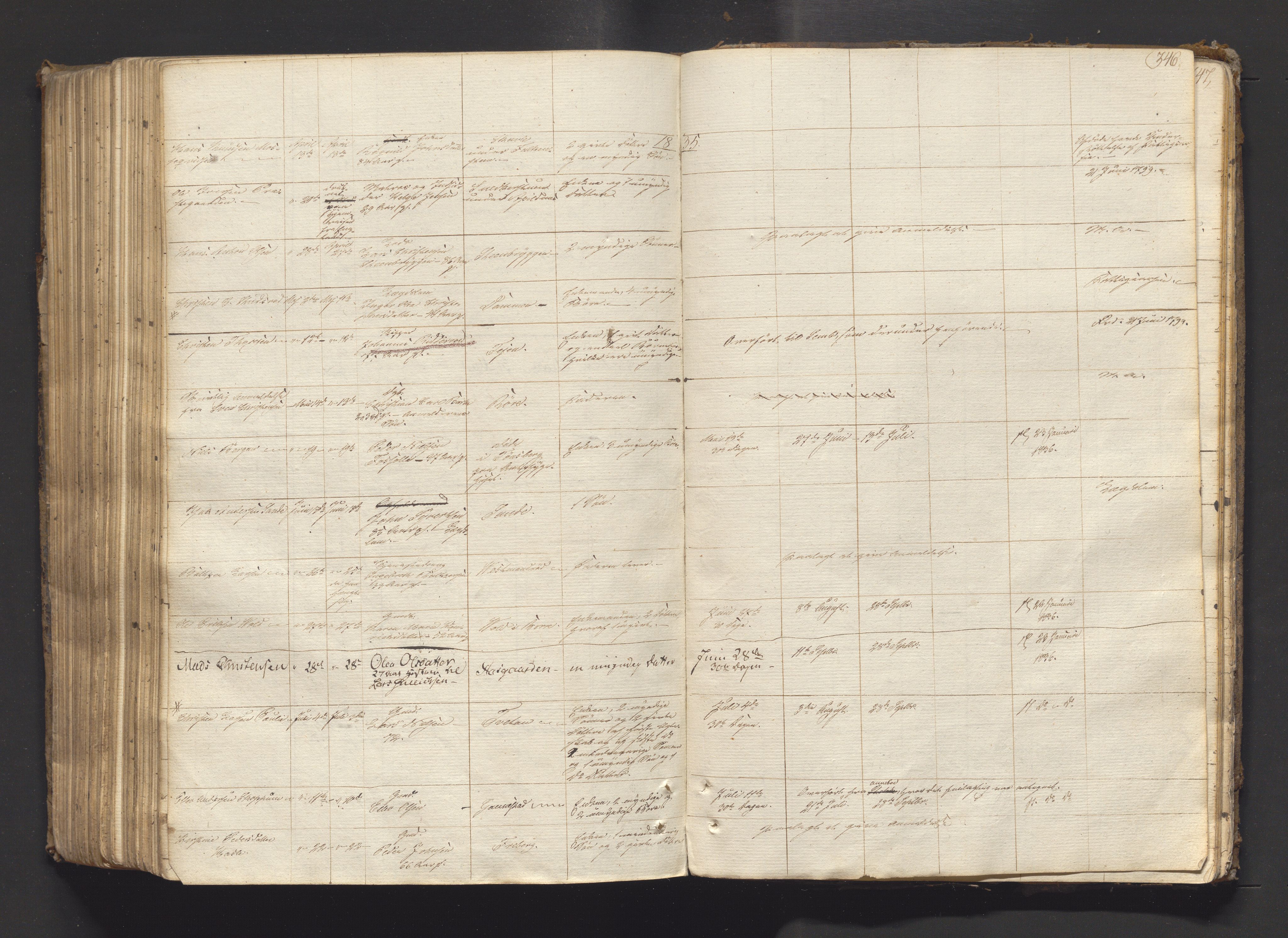 Søndre Jarlsberg sorenskriveri, AV/SAKO-A-129/H/Ha/Hab/L0002: Dødsmeldingsprotokoll, 1823-1839, p. 346