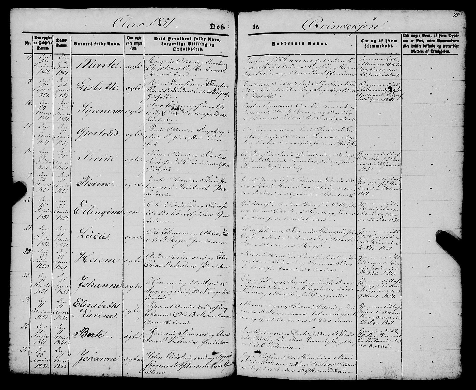 Gulen sokneprestembete, SAB/A-80201/H/Haa/Haaa/L0021: Parish register (official) no. A 21, 1848-1858, p. 75