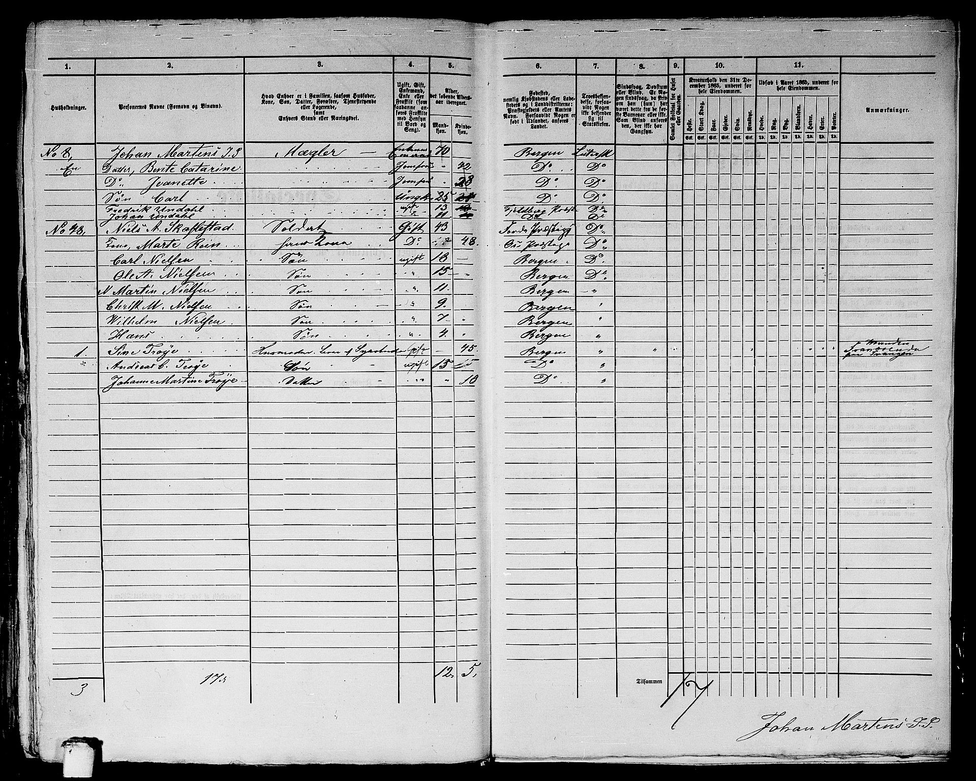 RA, 1865 census for Bergen, 1865, p. 4084