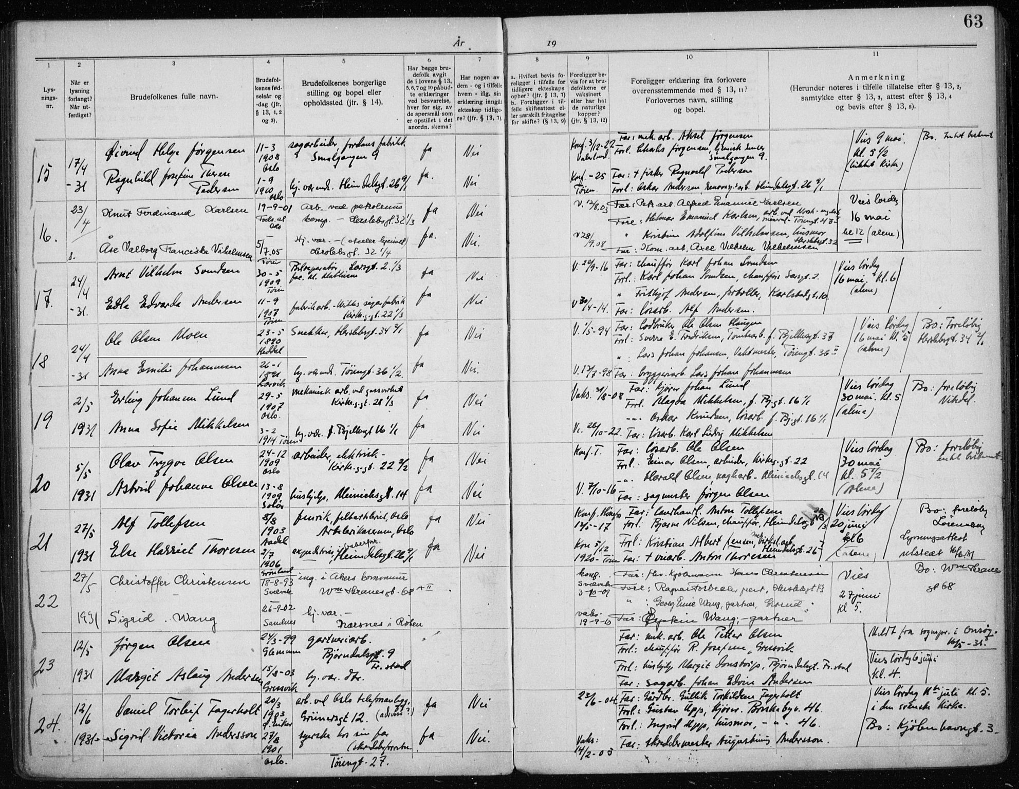 Tøyen prestekontor Kirkebøker, AV/SAO-A-10167a/H/Ha/L0001: Banns register no. 1, 1919-1937, p. 63