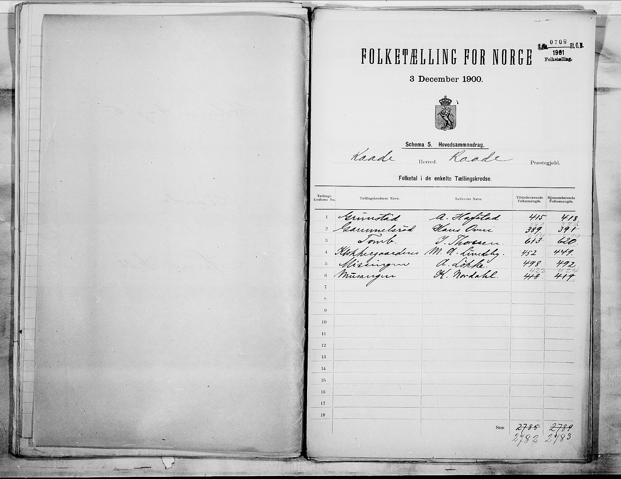 SAO, 1900 census for Råde, 1900, p. 2