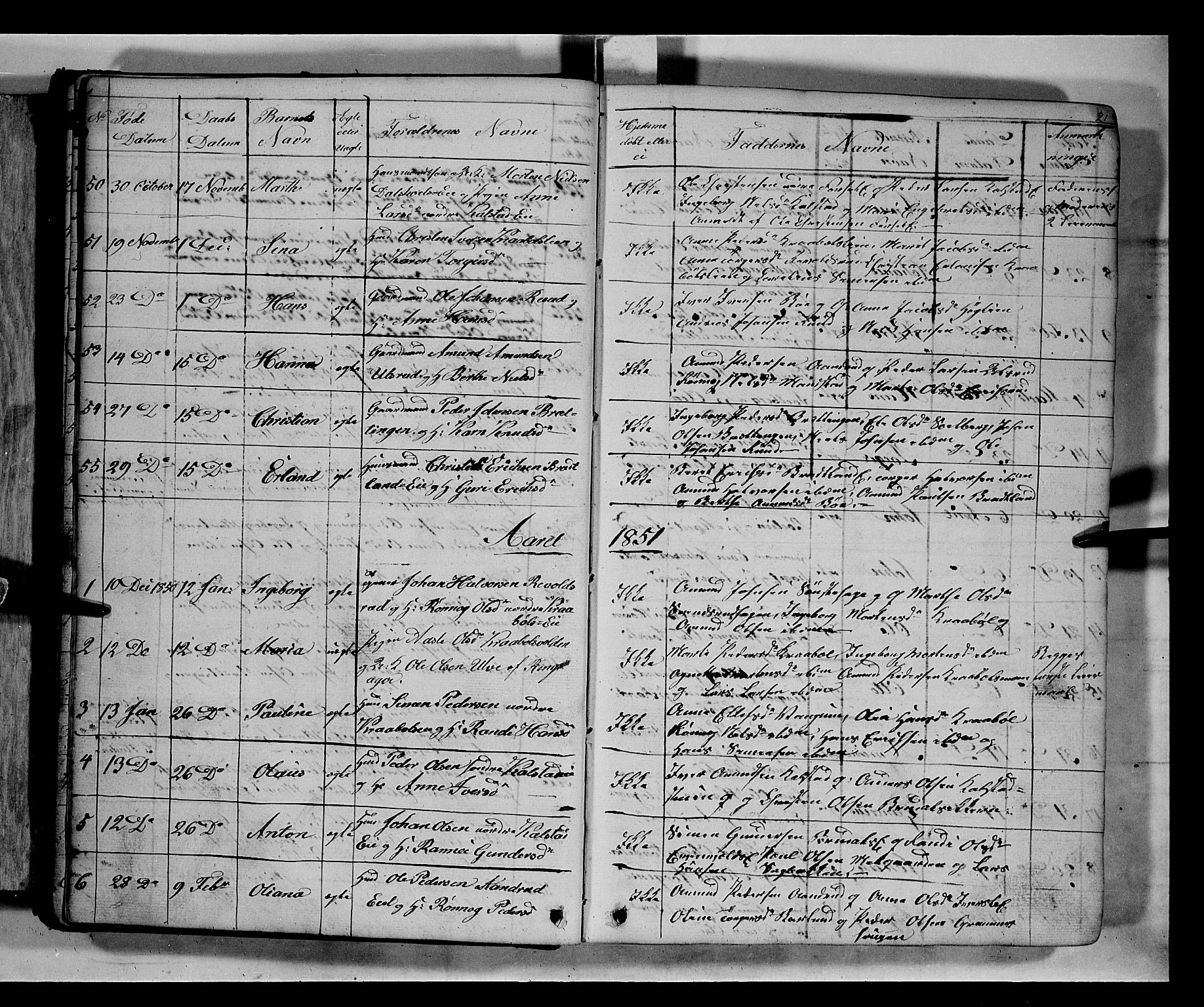Gausdal prestekontor, SAH/PREST-090/H/Ha/Hab/L0005: Parish register (copy) no. 5, 1846-1867, p. 21