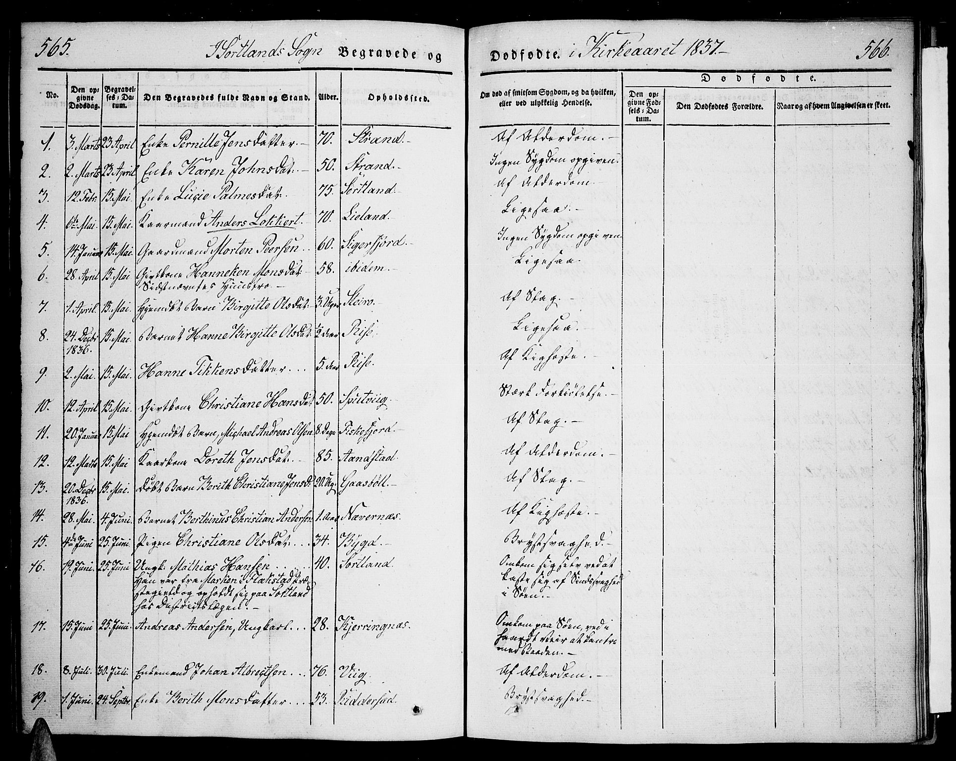 Ministerialprotokoller, klokkerbøker og fødselsregistre - Nordland, SAT/A-1459/888/L1239: Parish register (official) no. 888A06 /2, 1837-1848, p. 565-566