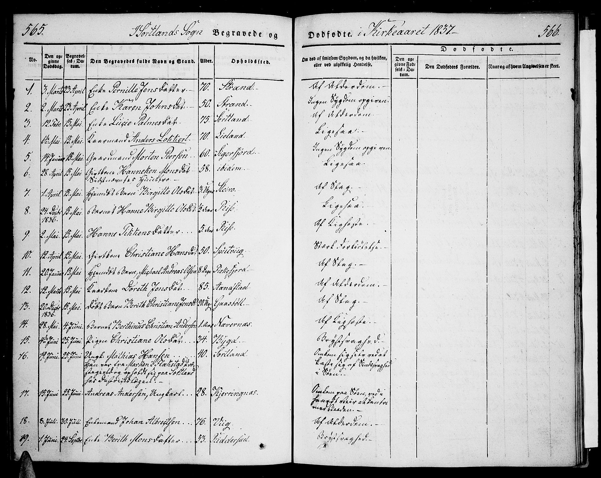 Ministerialprotokoller, klokkerbøker og fødselsregistre - Nordland, AV/SAT-A-1459/888/L1239: Parish register (official) no. 888A06 /2, 1837-1848, p. 565-566