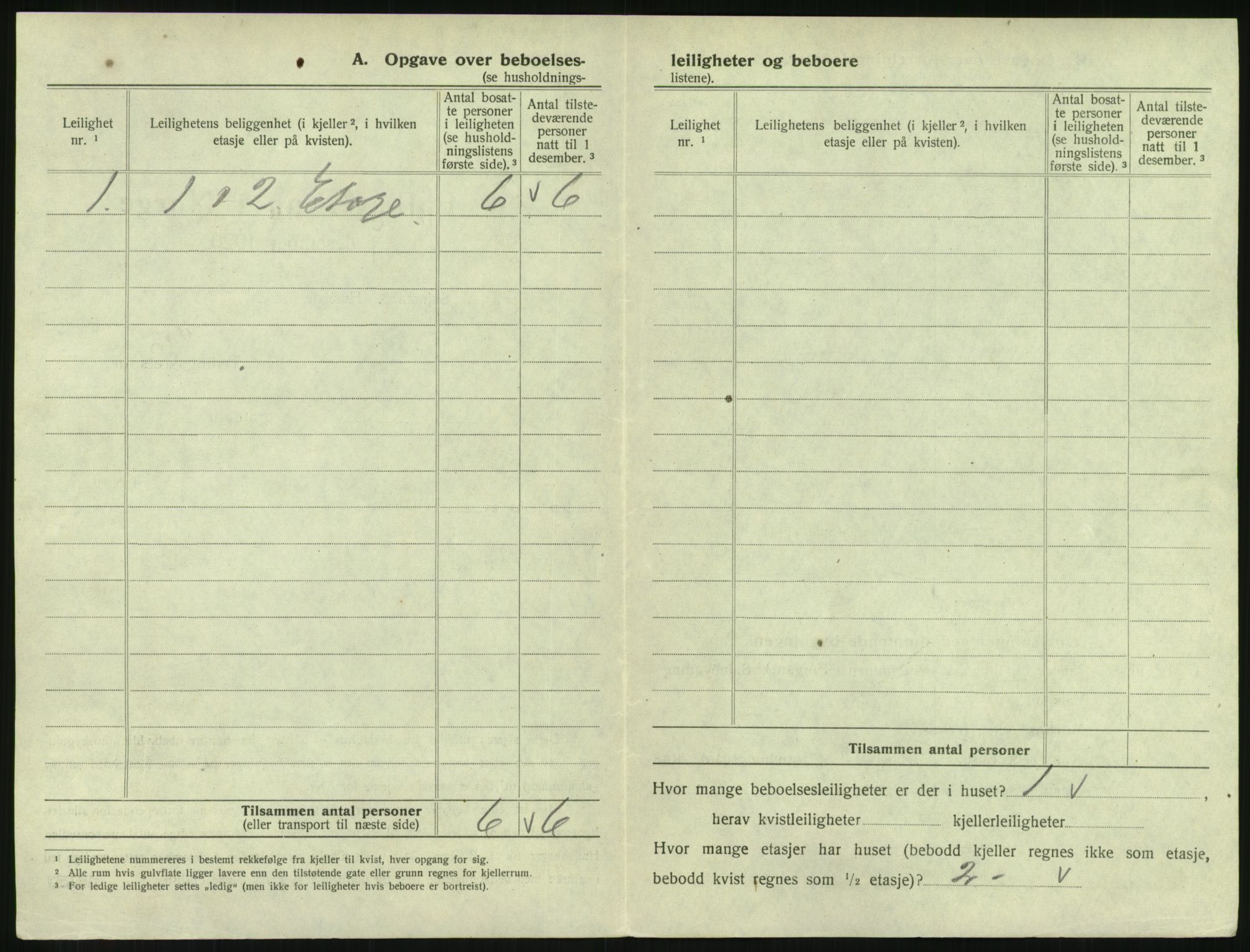 SAKO, 1920 census for Svelvik, 1920, p. 382