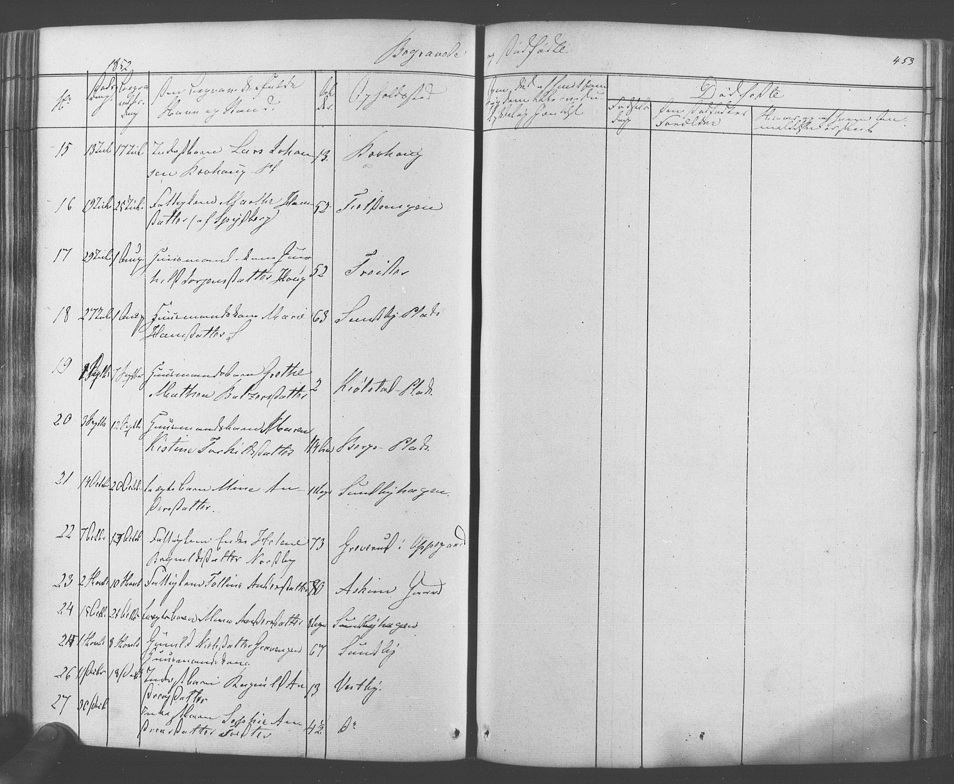 Ås prestekontor Kirkebøker, SAO/A-10894/F/Fa/L0006: Parish register (official) no. I 6, 1841-1853, p. 452-453