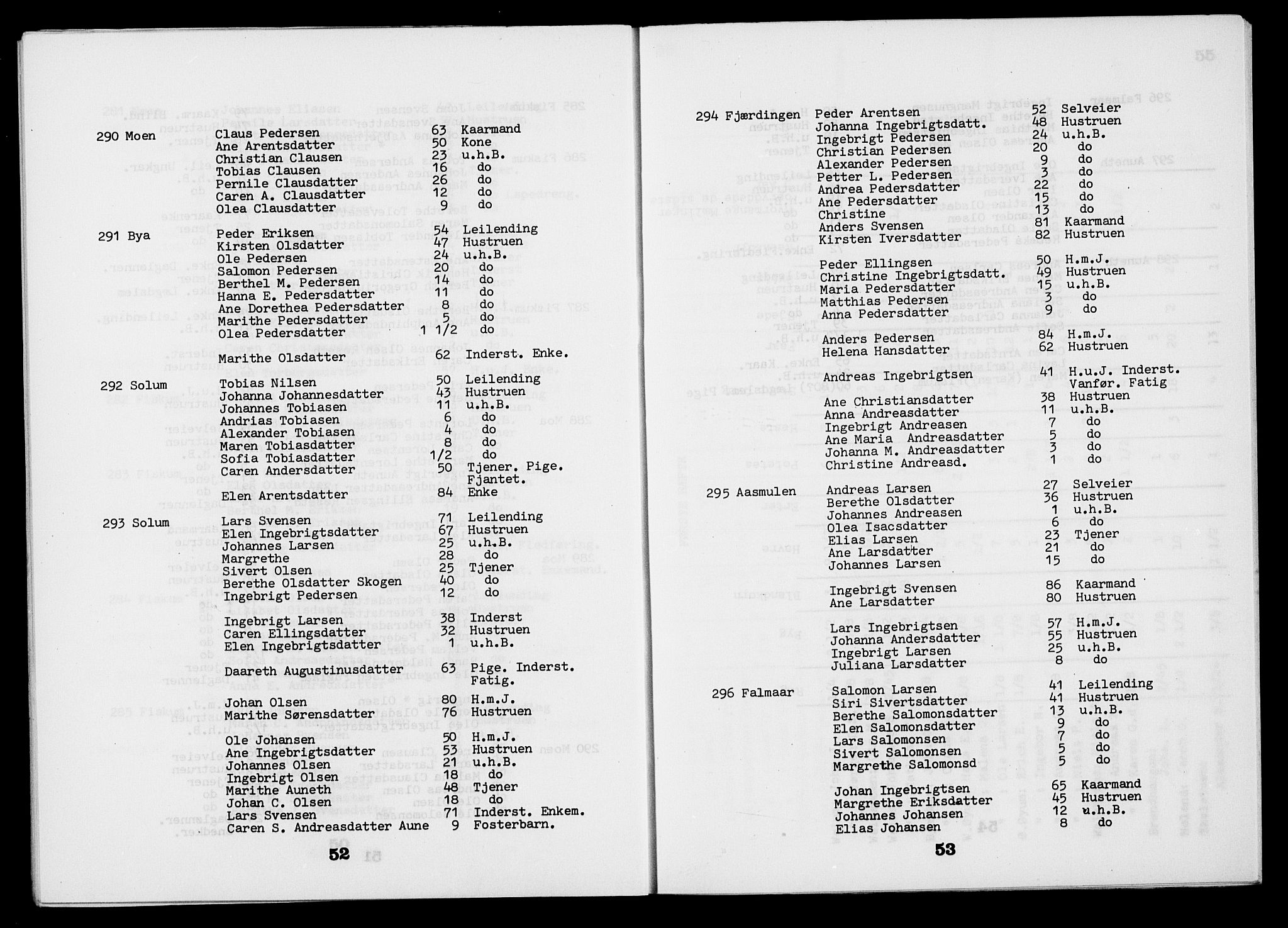 , Census 1845 for Grong, 1845, p. 27