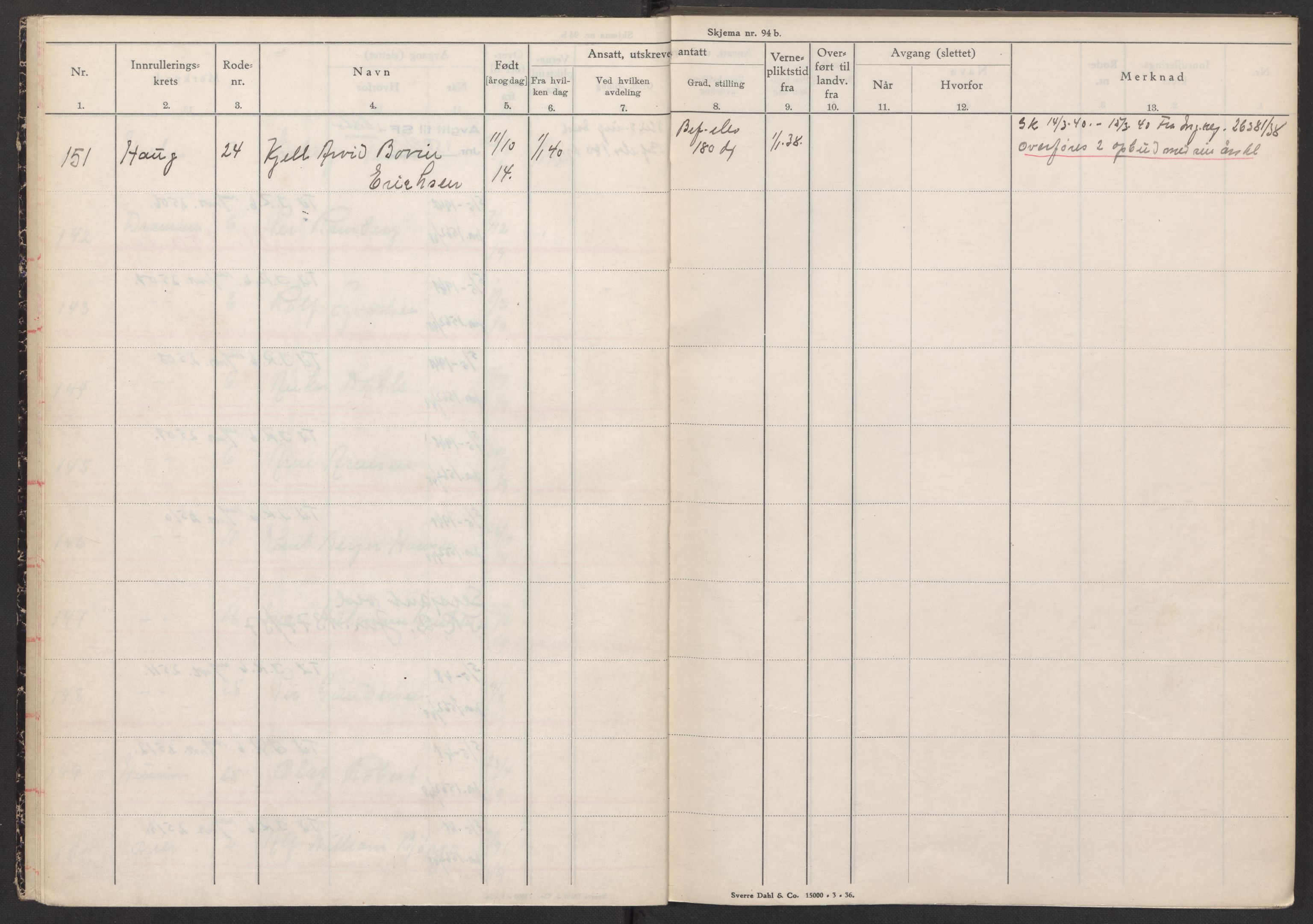 Forsvaret, Krigskommissariat Akershus, AV/RA-RAFA-1776/D/Da/L0917: --, 1930-1940