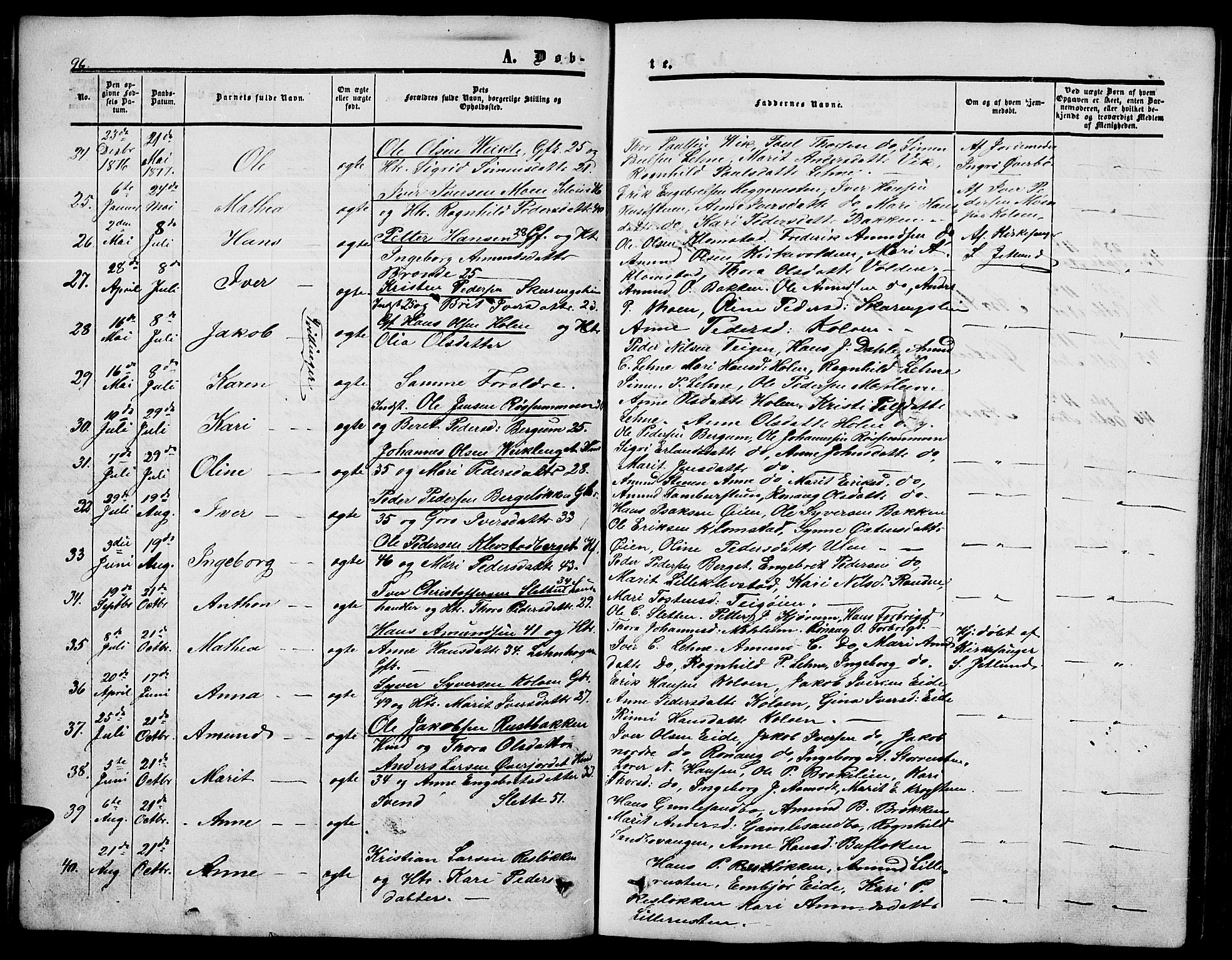 Nord-Fron prestekontor, SAH/PREST-080/H/Ha/Hab/L0003: Parish register (copy) no. 3, 1851-1886, p. 96
