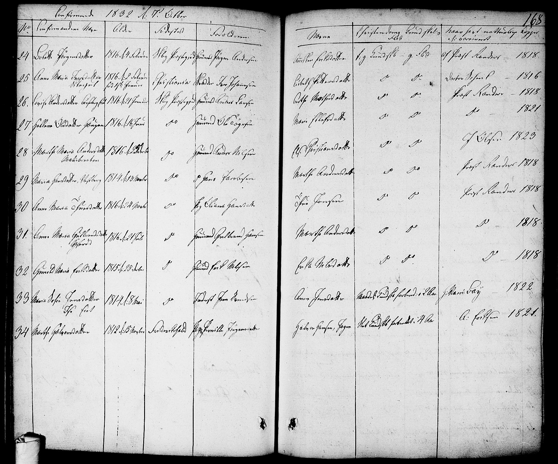 Skjeberg prestekontor Kirkebøker, AV/SAO-A-10923/F/Fa/L0005: Parish register (official) no. I 5, 1830-1845, p. 168