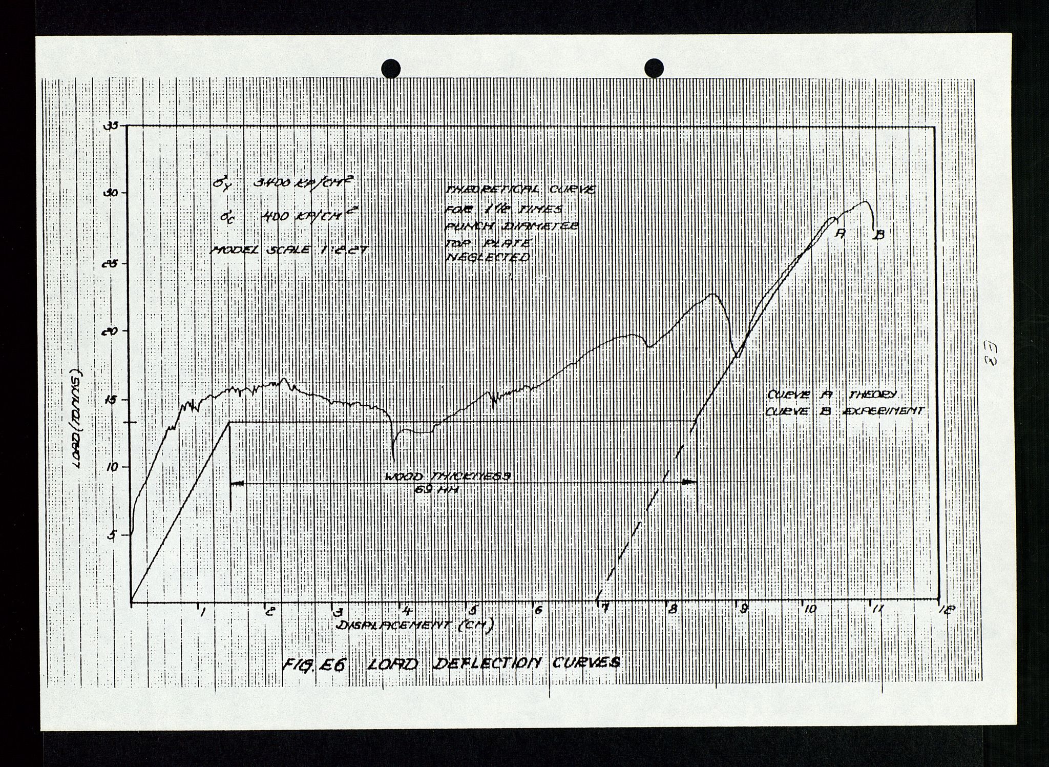 Pa 1339 - Statoil ASA, AV/SAST-A-101656/0001/D/Dm/L0348: Gravitasjonsplattform betong, 1975-1978, p. 76