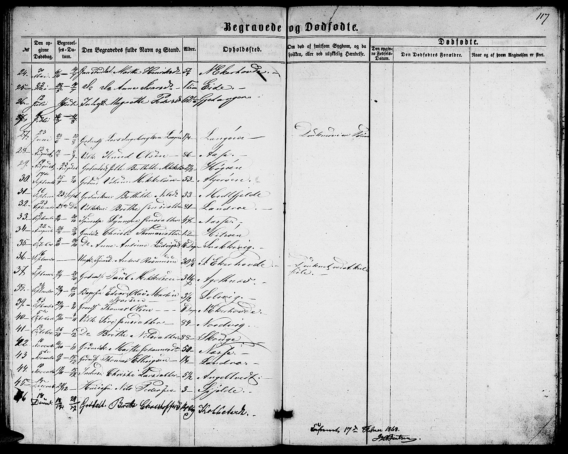 Fjell sokneprestembete, SAB/A-75301/H/Hab: Parish register (copy) no. A 1, 1861-1870, p. 117