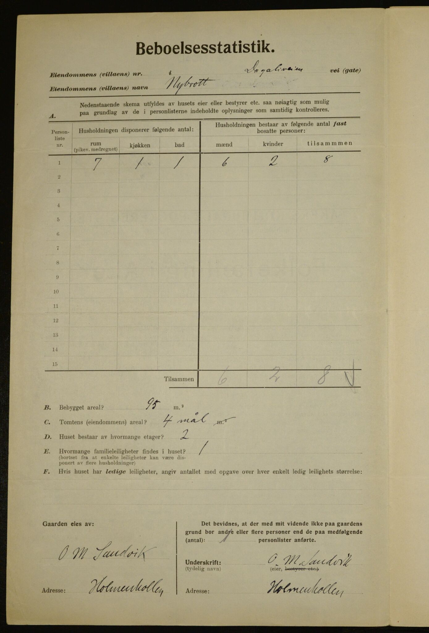 , Municipal Census 1923 for Aker, 1923, p. 8837