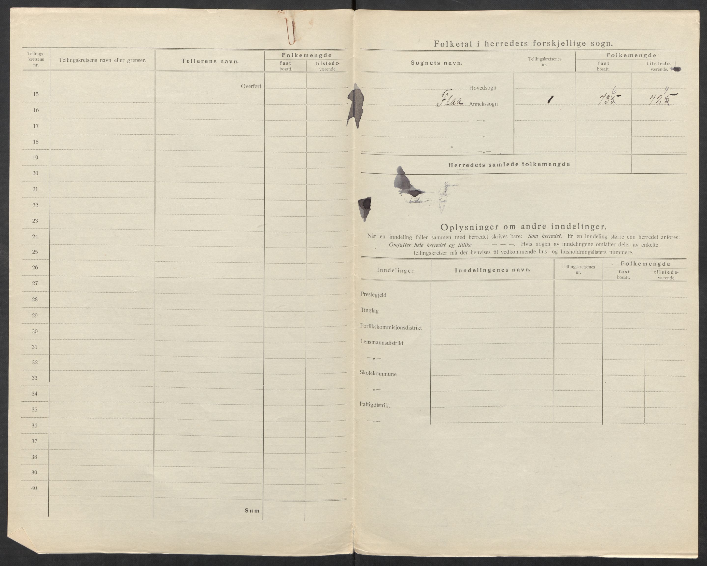 SAT, 1920 census for Flå, 1920, p. 4