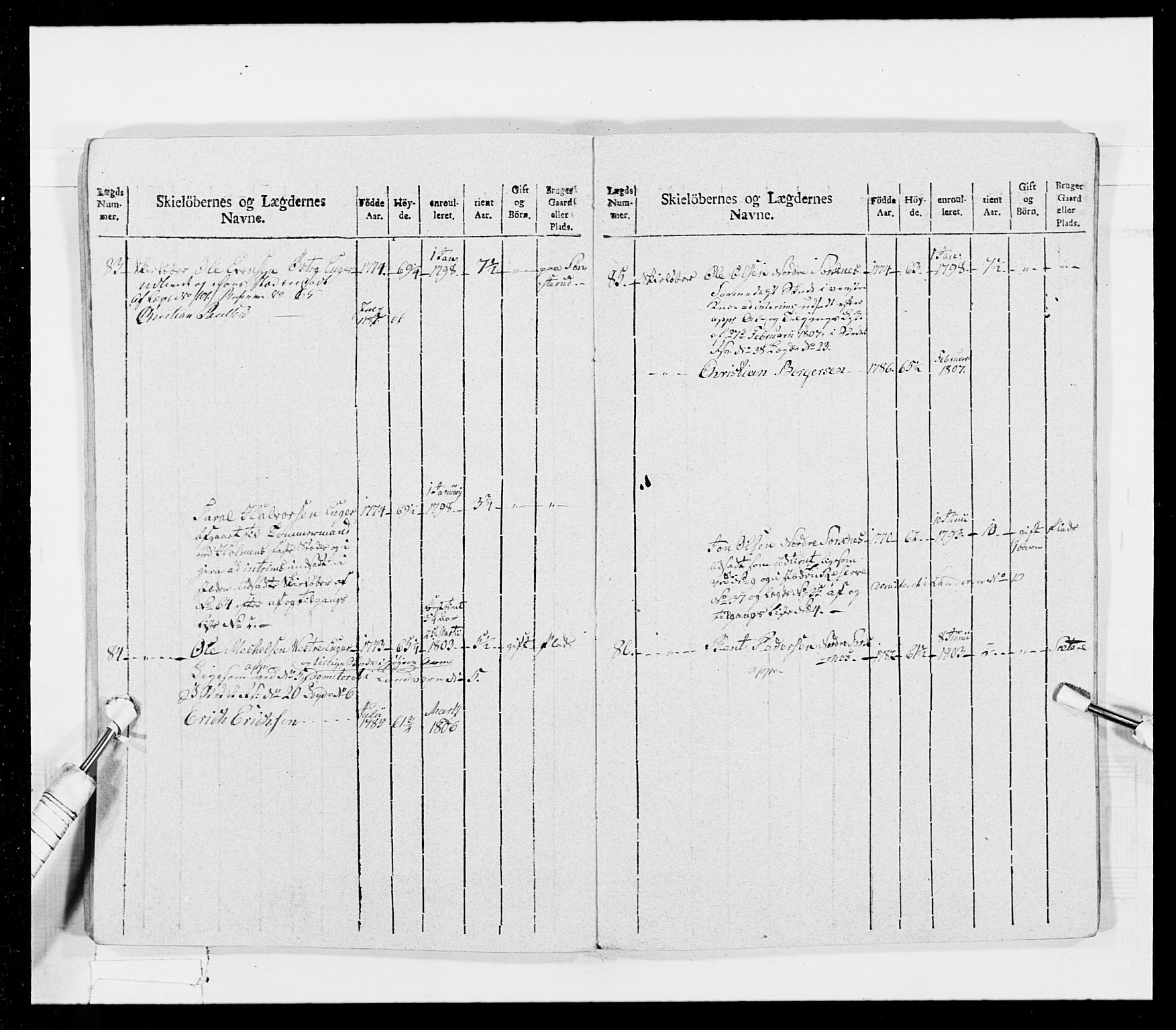 Generalitets- og kommissariatskollegiet, Det kongelige norske kommissariatskollegium, AV/RA-EA-5420/E/Eh/L0026: Skiløperkompaniene, 1805-1810, p. 224