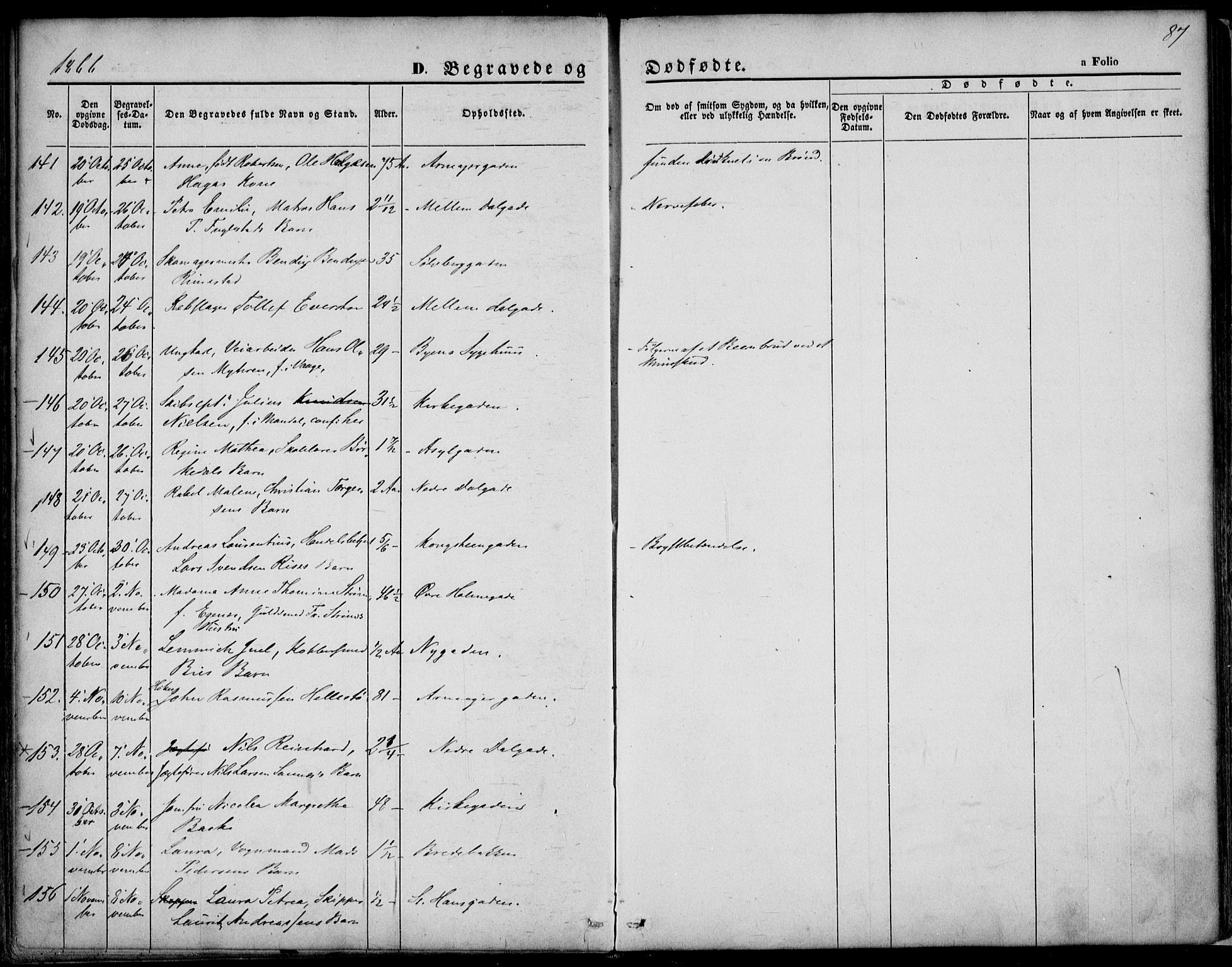 St. Petri sokneprestkontor, SAST/A-101813/001/30/30BA/L0003: Parish register (official) no. A 3, 1861-1872, p. 87