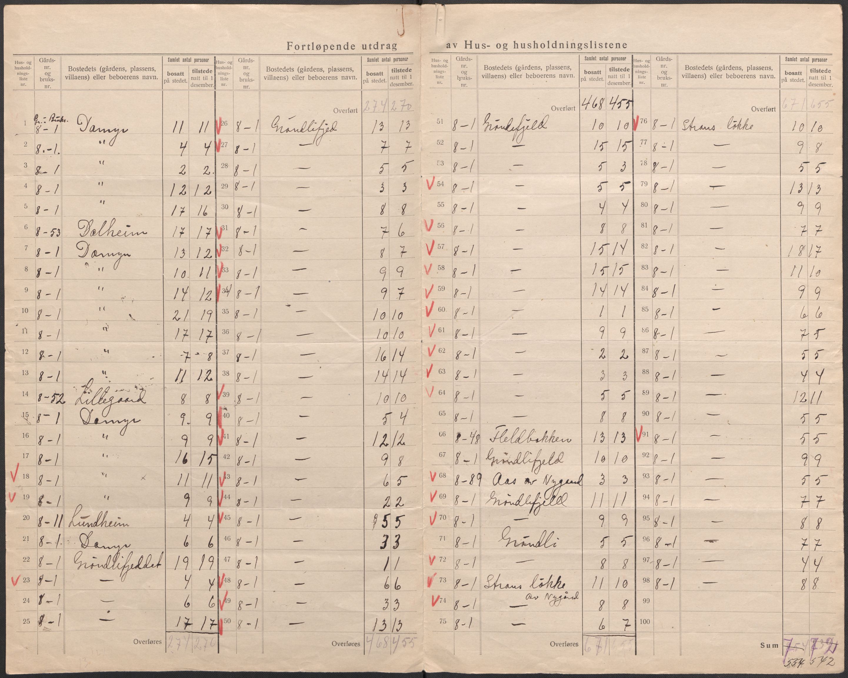 SAO, 1920 census for Glemmen, 1920, p. 29